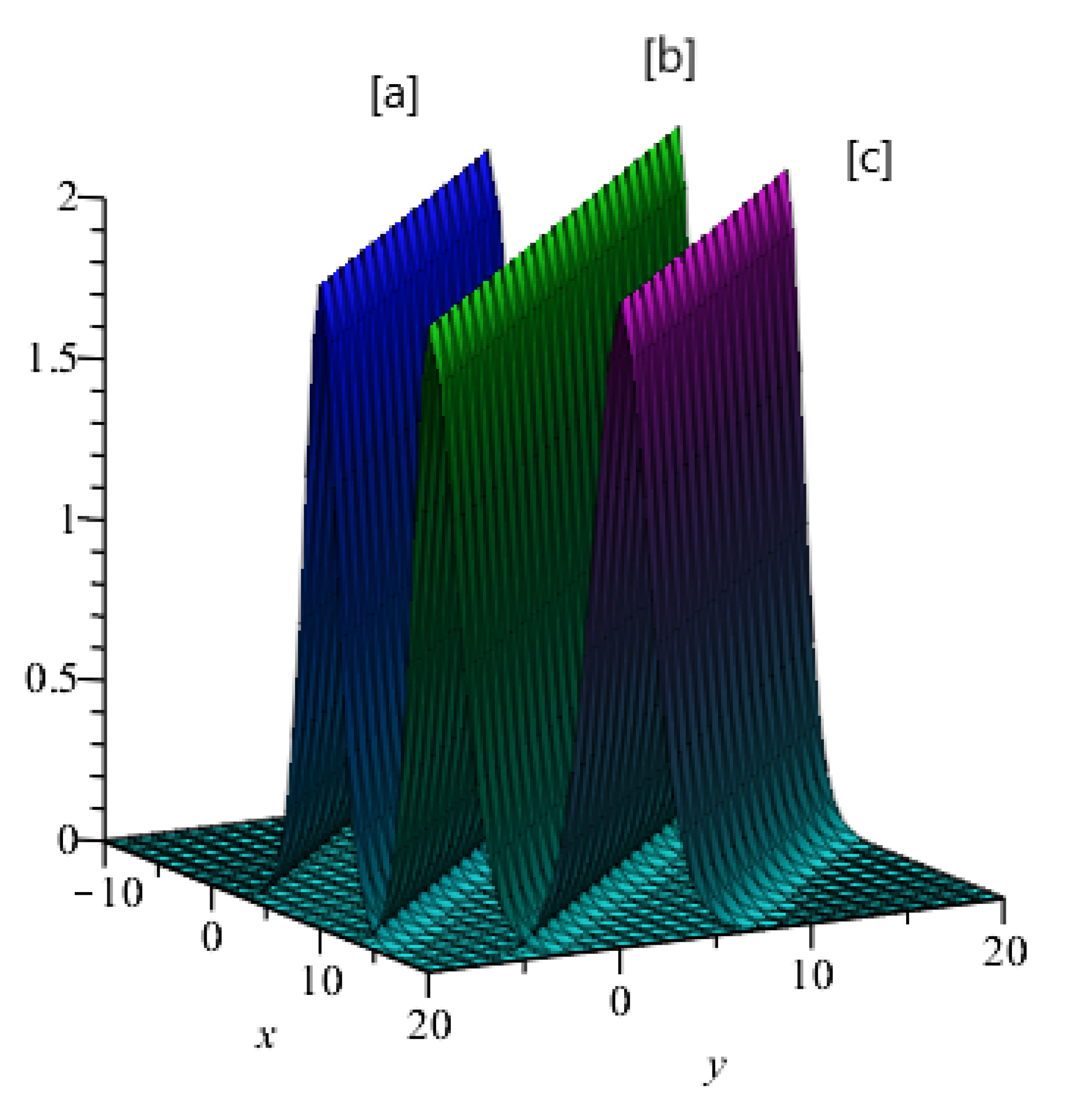 Symmetry 13 02083 g001