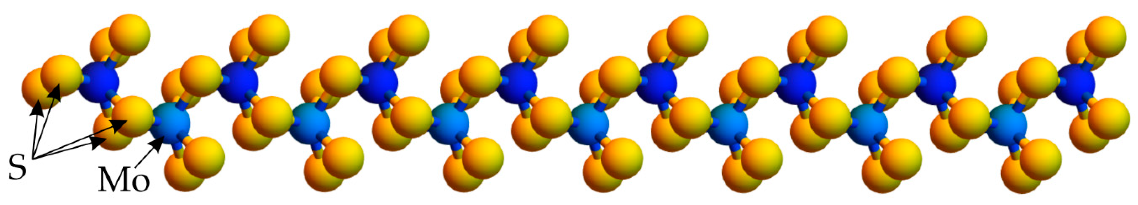 Symmetry 13 02086 g001