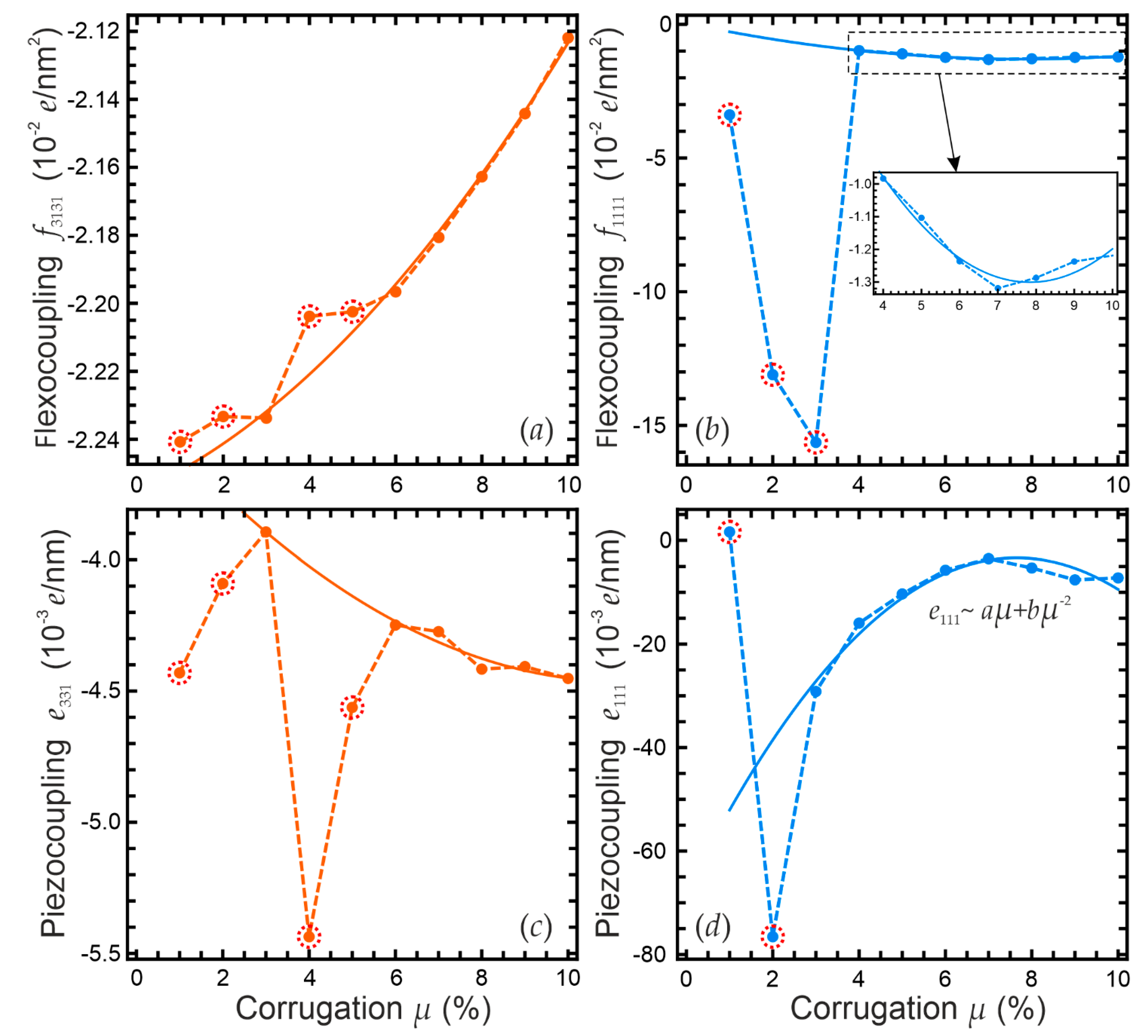 Symmetry 13 02086 g0a1