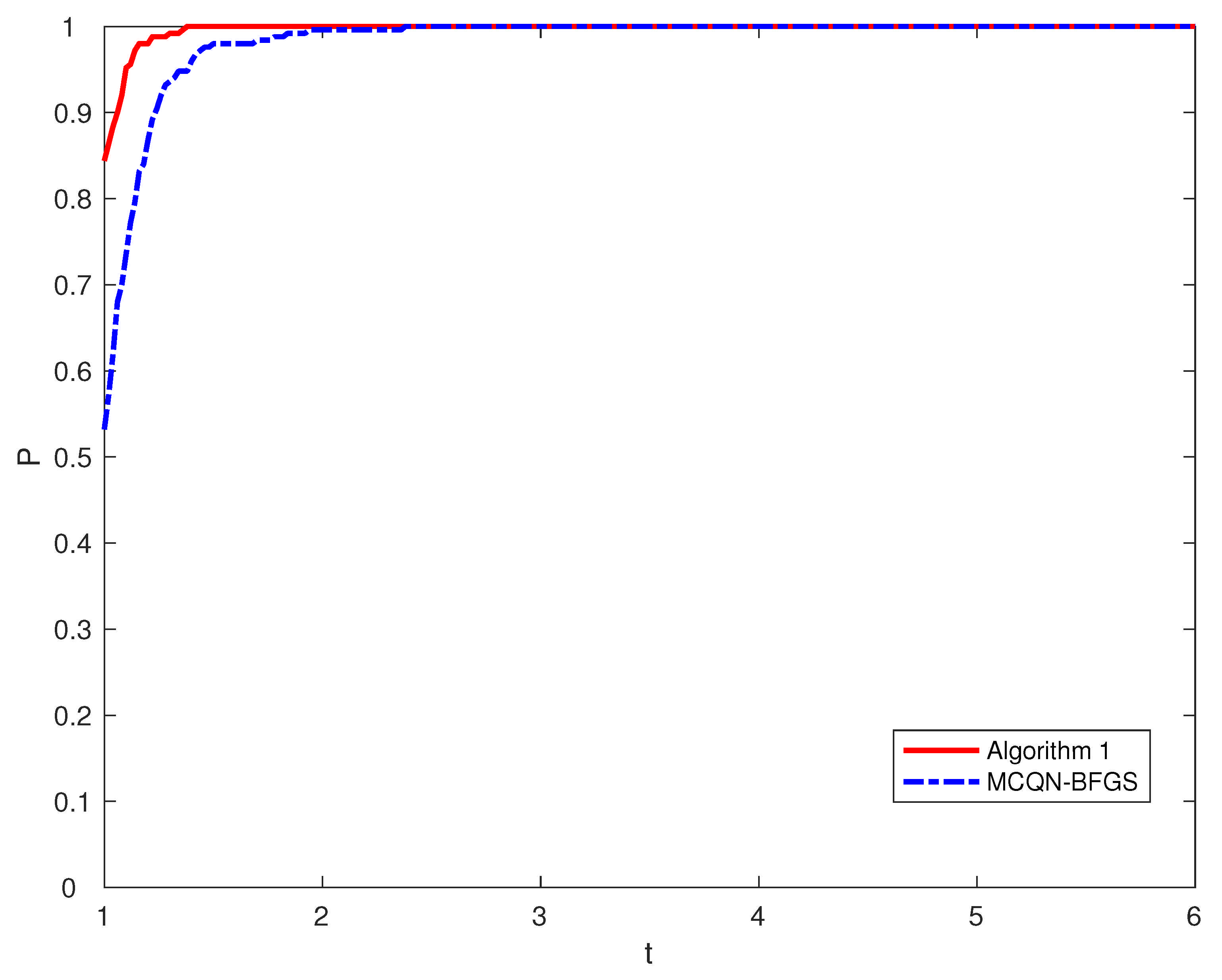 Symmetry 13 02093 g001