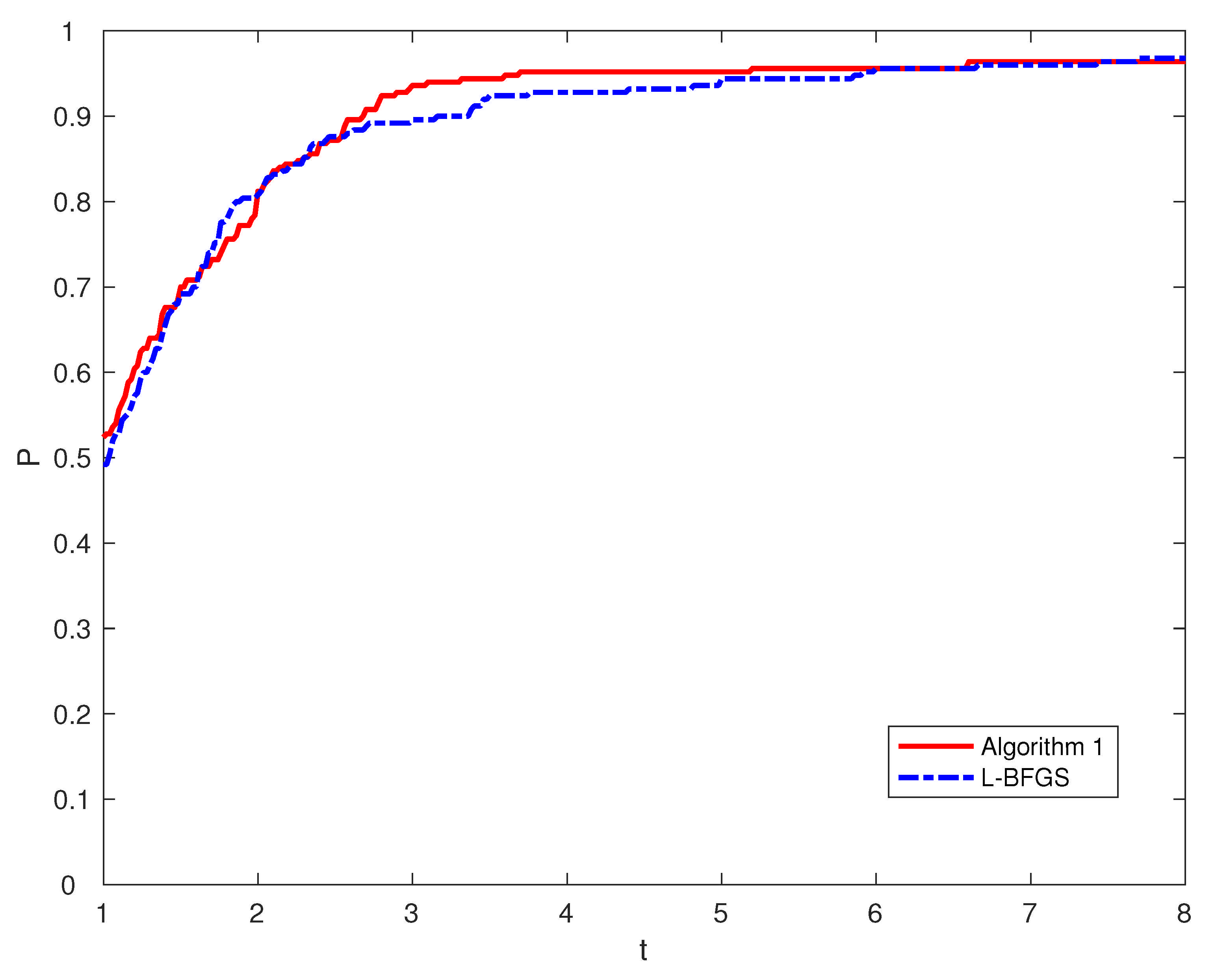 Symmetry 13 02093 g002