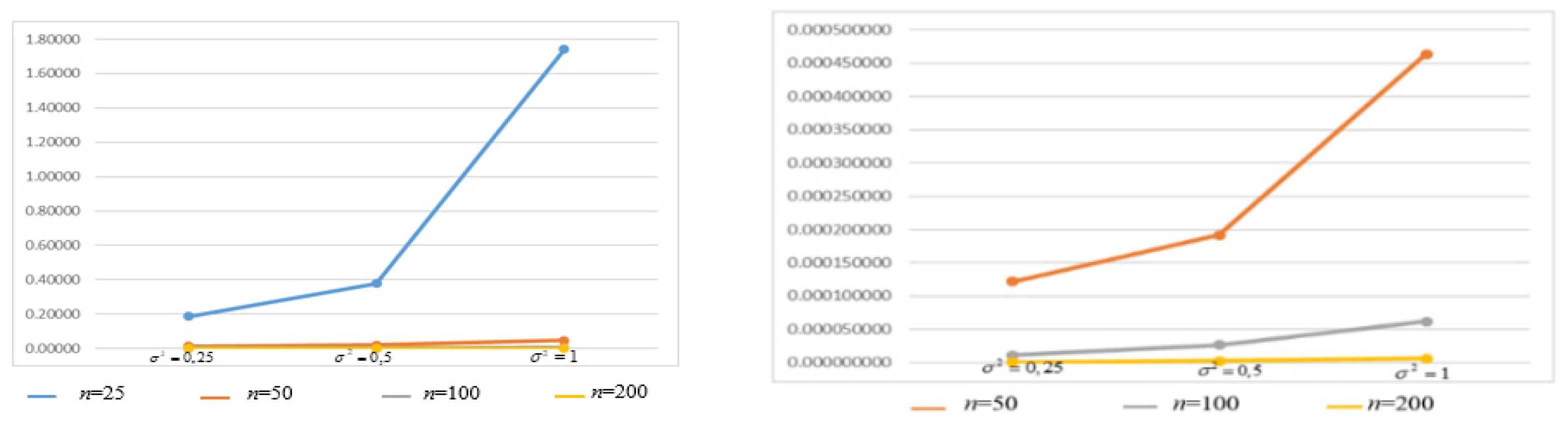 Symmetry 13 02094 g003