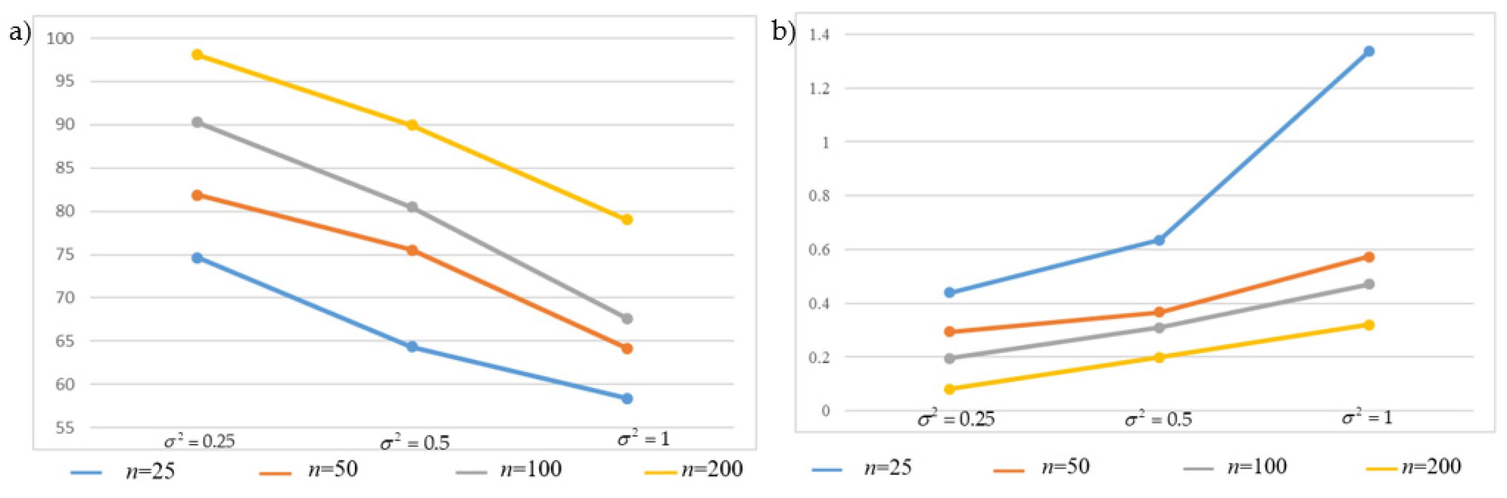 Symmetry 13 02094 g004