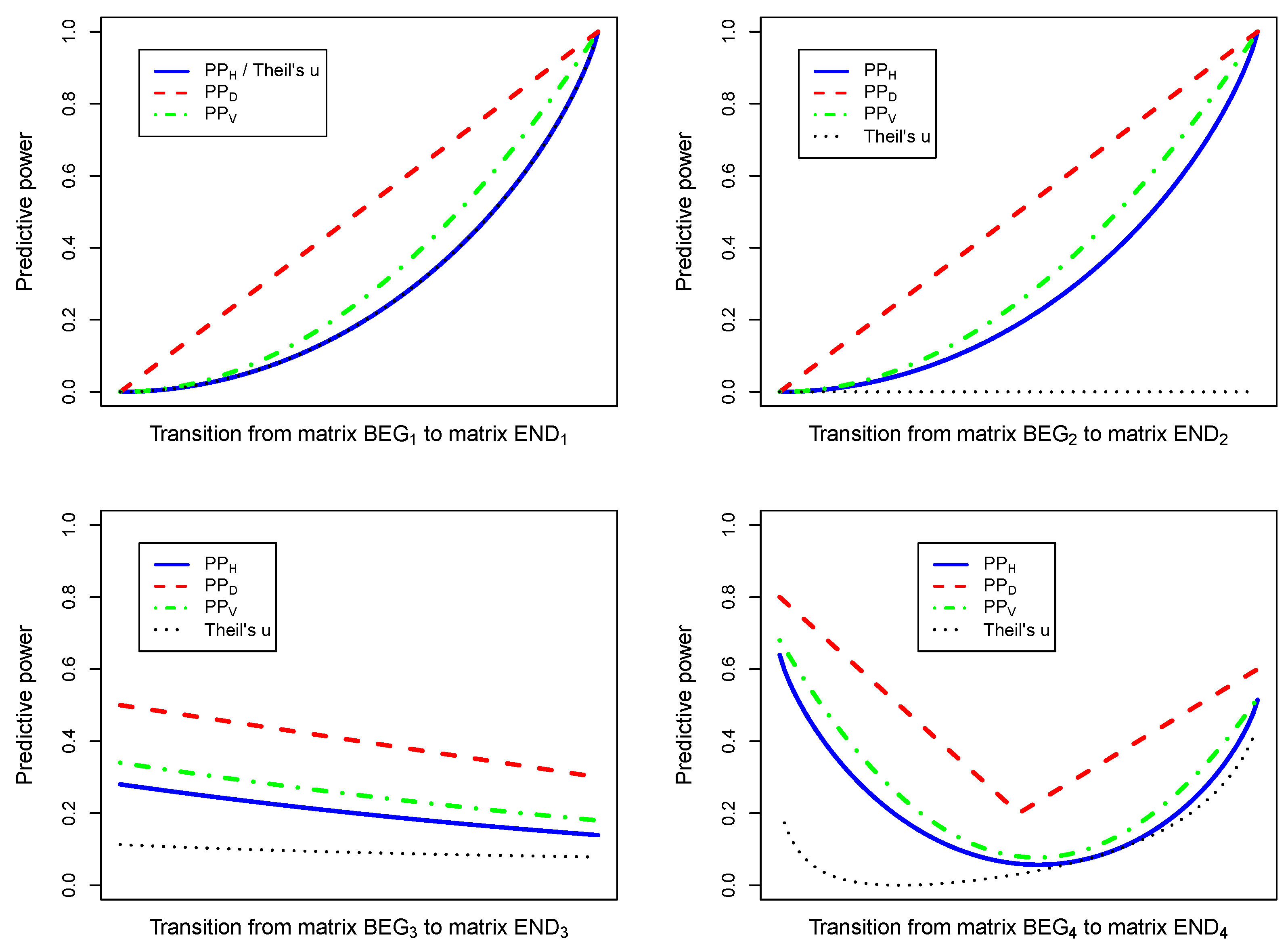 Symmetry 13 02096 g001