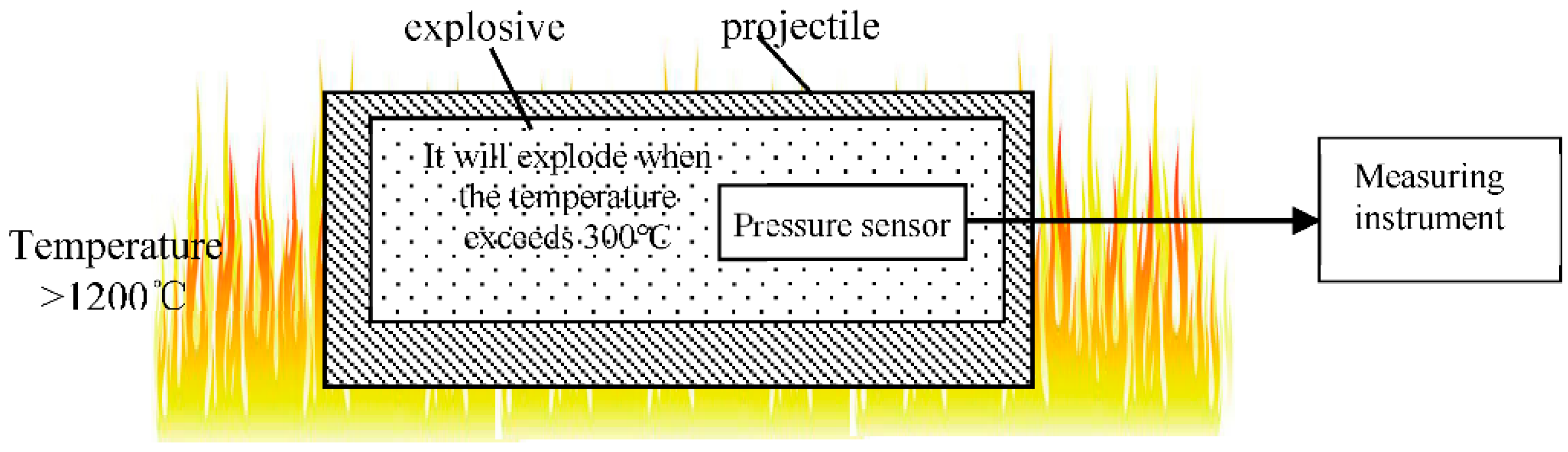 Symmetry 13 02098 g001
