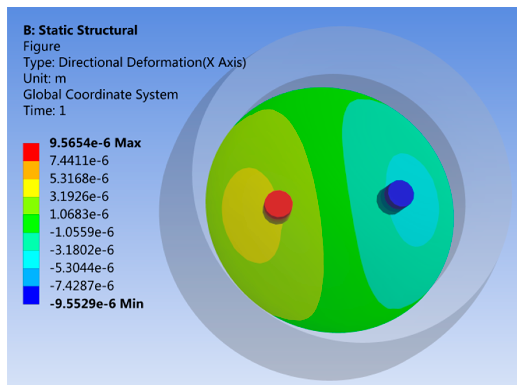 Symmetry 13 02098 g004