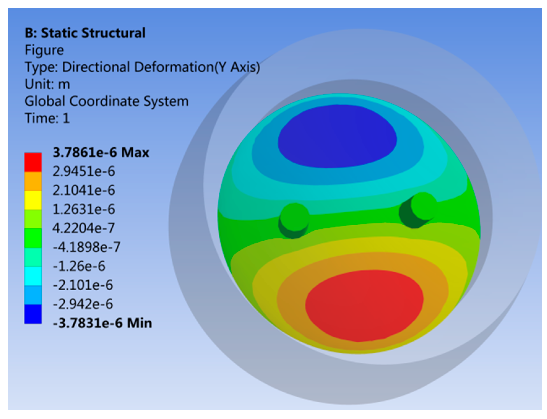 Symmetry 13 02098 g005