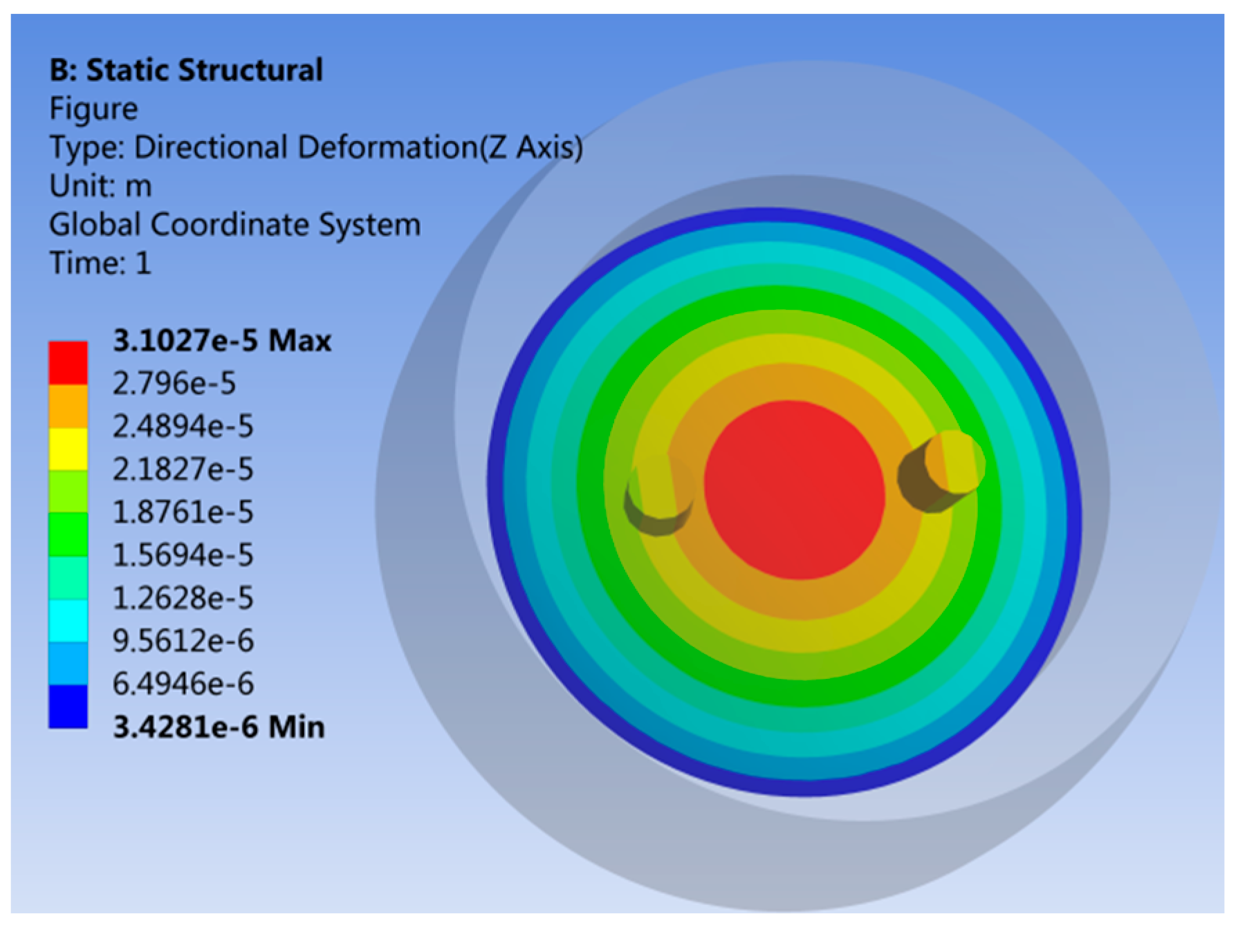 Symmetry 13 02098 g006