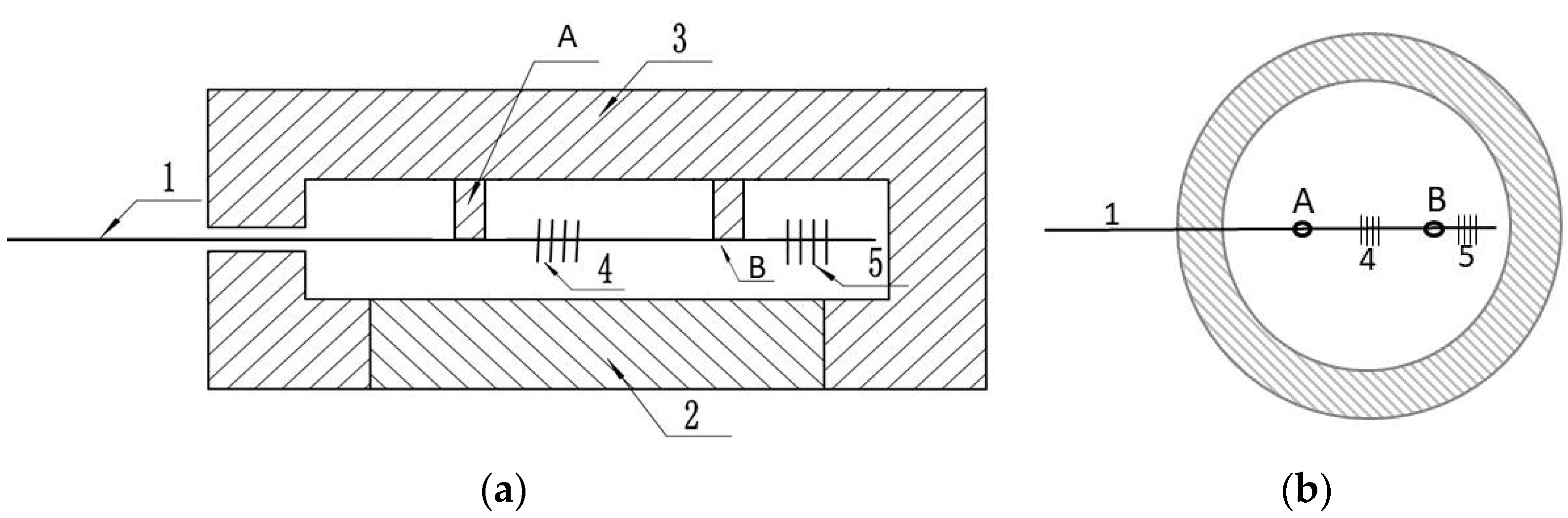 Symmetry 13 02098 g007