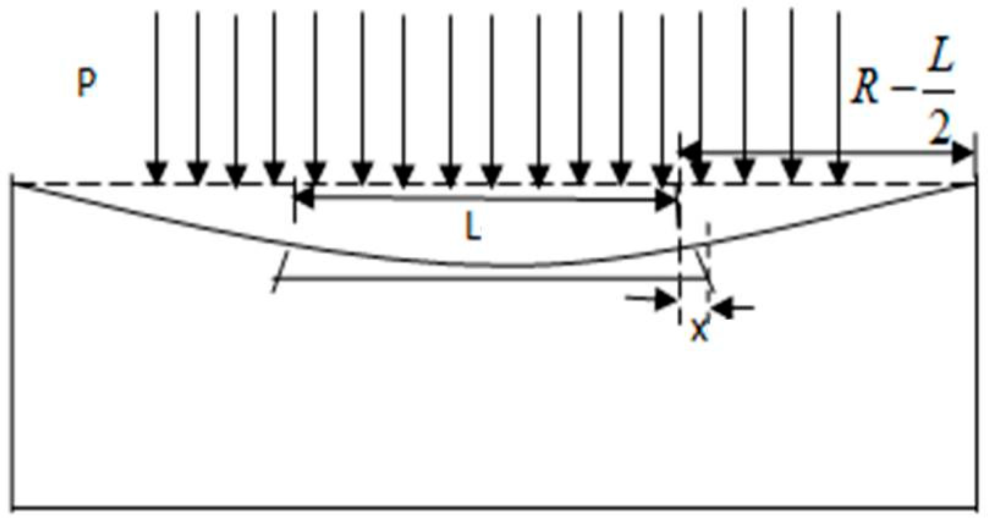 Symmetry 13 02098 g011