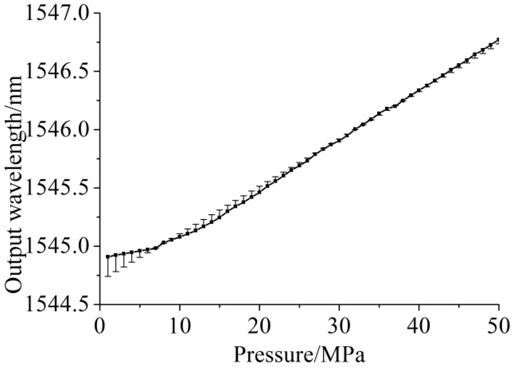Symmetry 13 02098 g013
