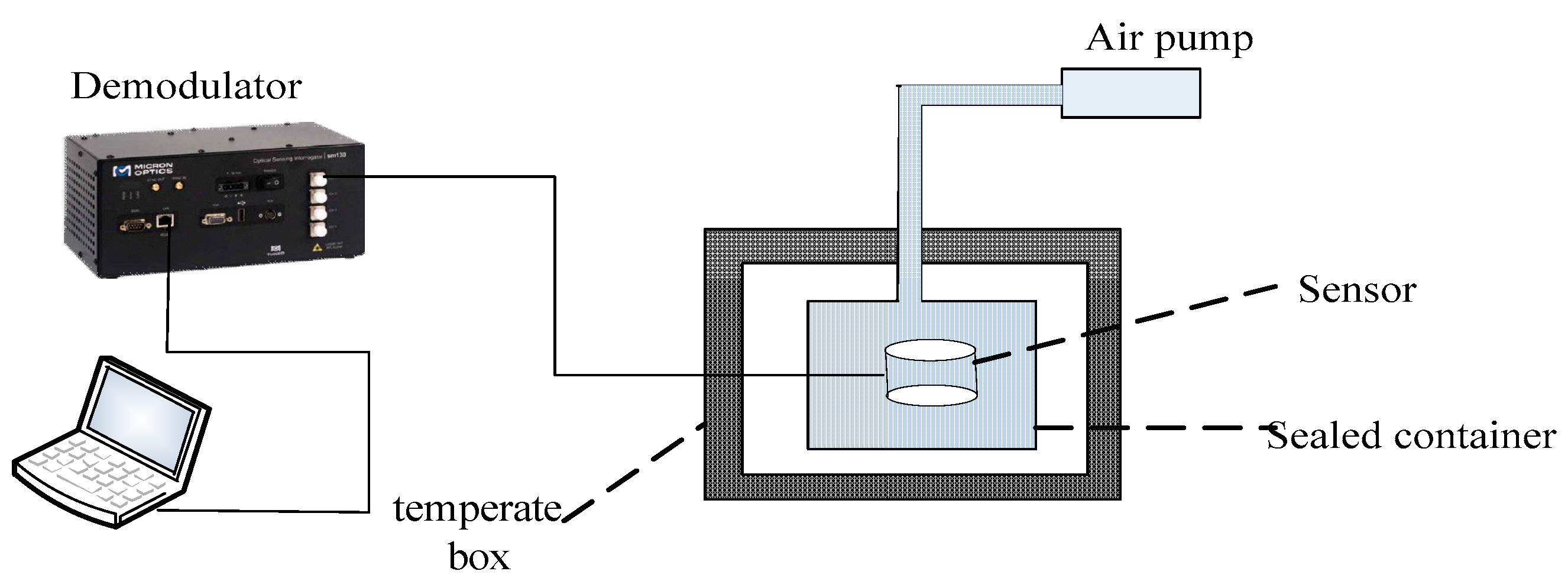 Symmetry 13 02098 g017