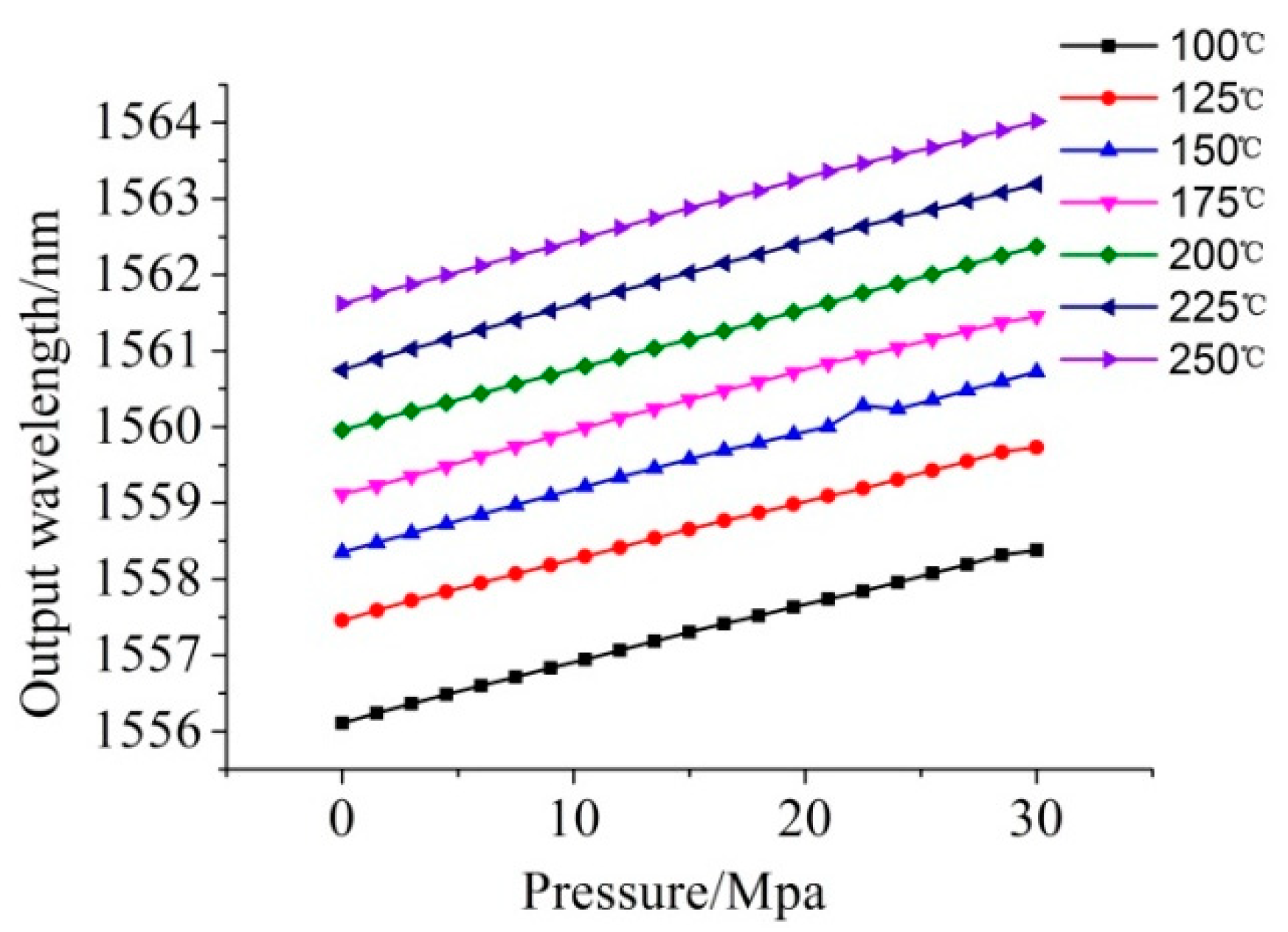 Symmetry 13 02098 g018
