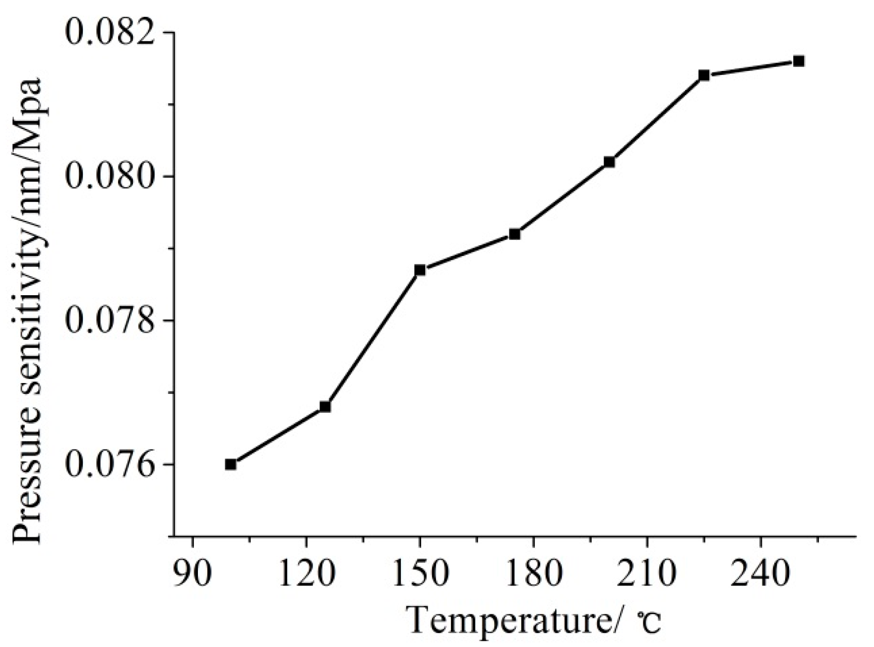 Symmetry 13 02098 g019