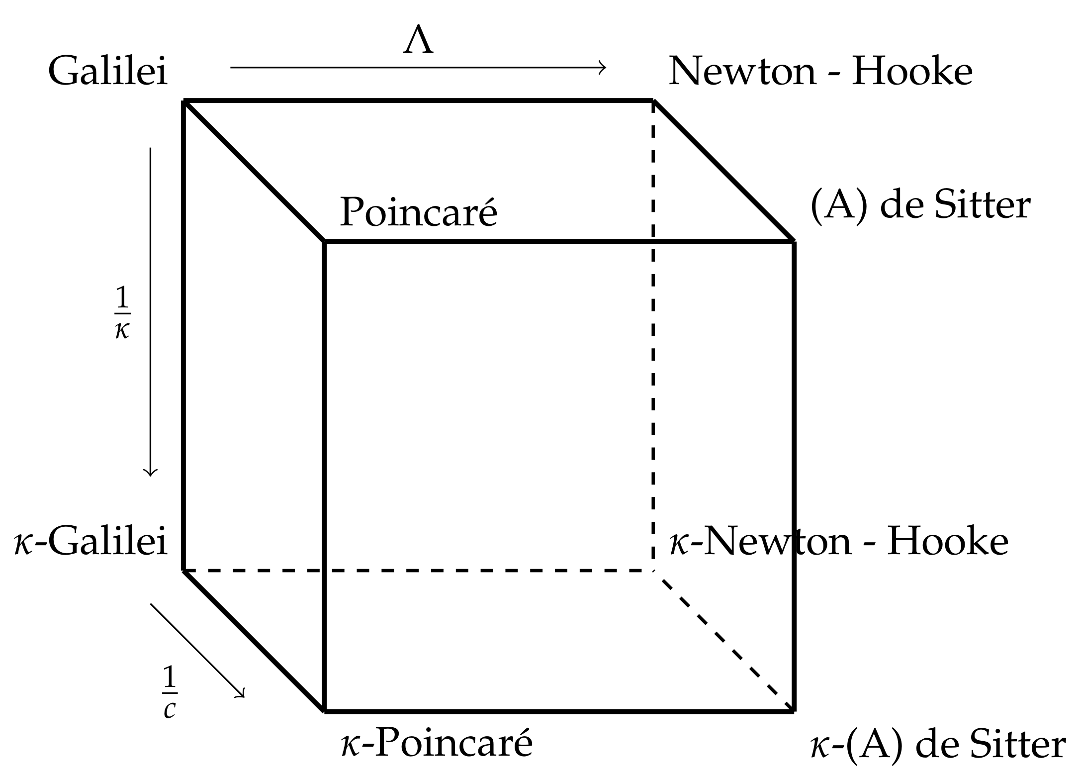 Symmetry 13 02099 g002 Symmetry 13 02099 g002