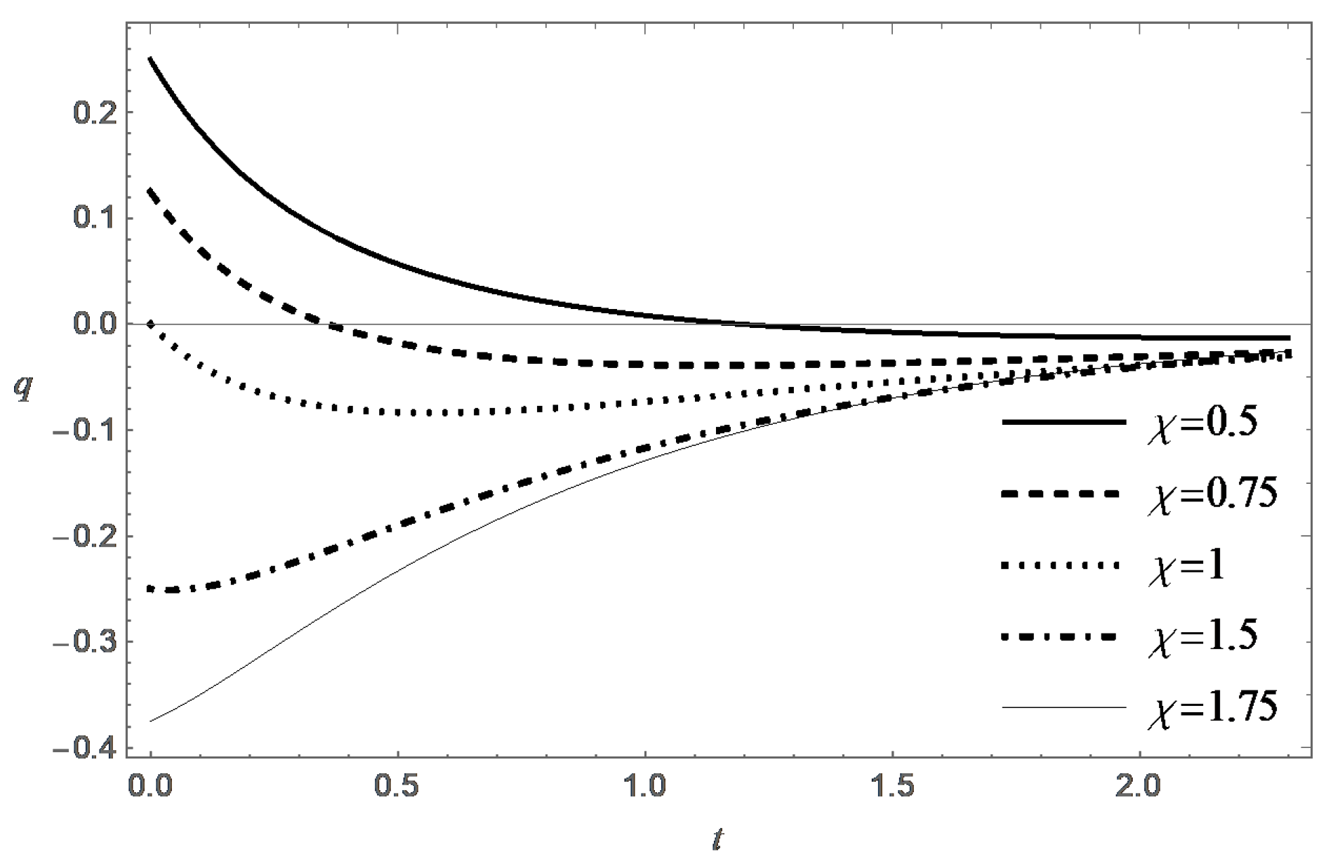 Symmetry 13 02101 g001