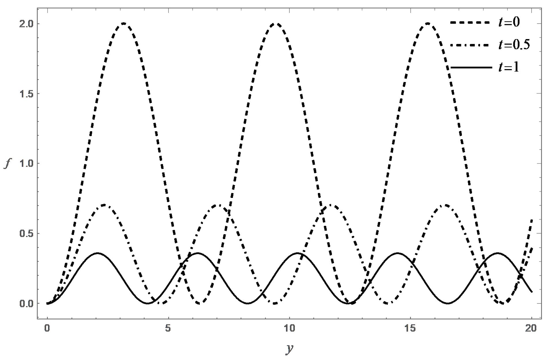 Symmetry 13 02101 g002