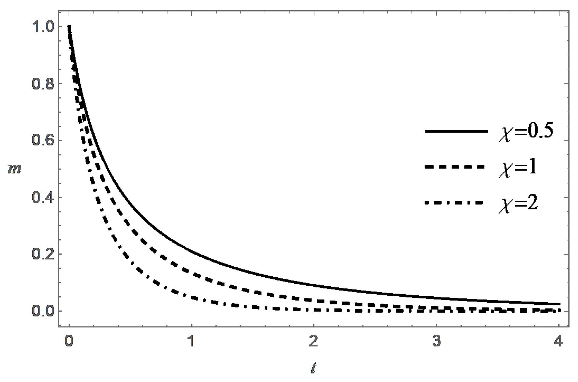 Symmetry 13 02101 g003