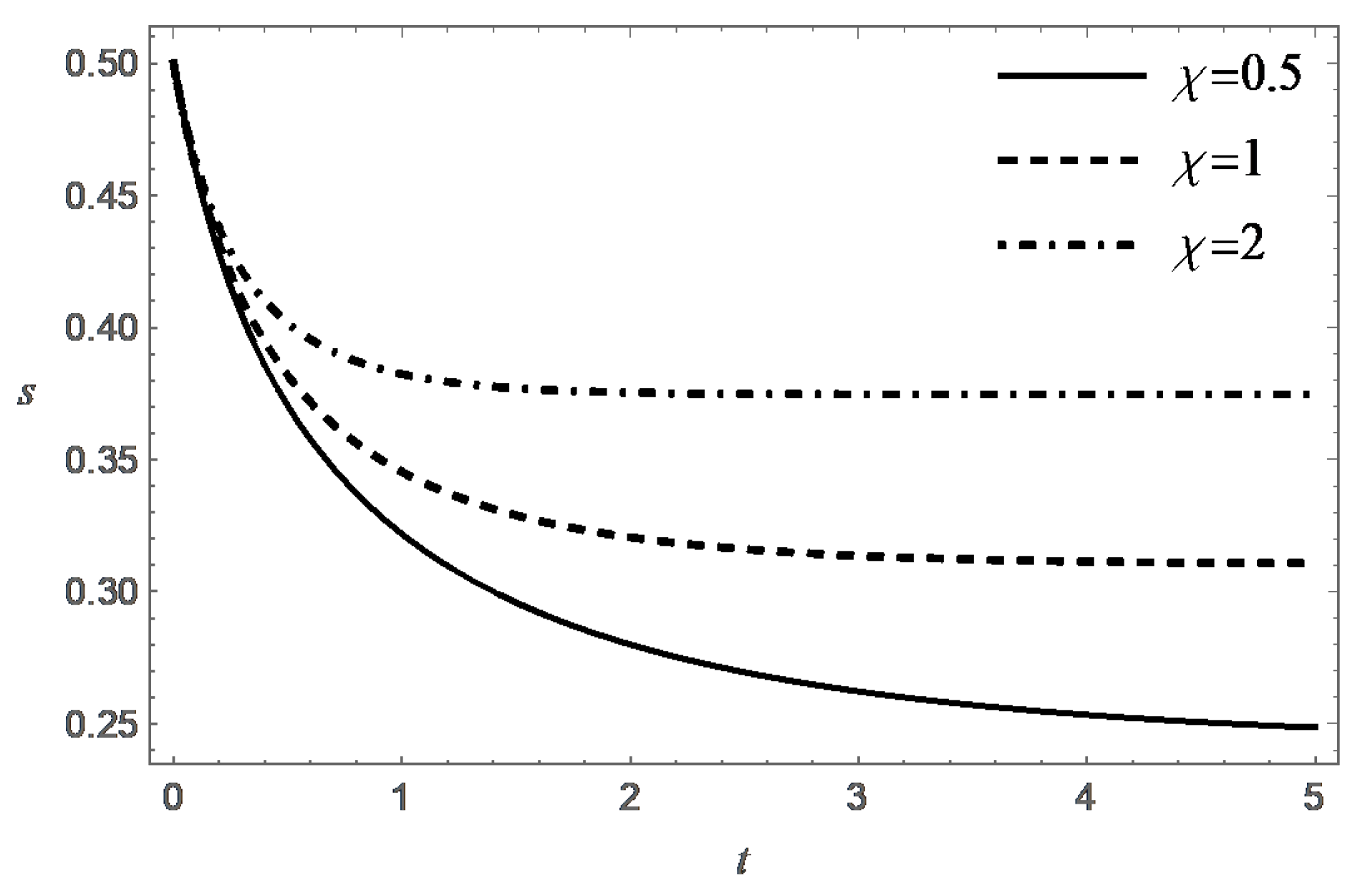 Symmetry 13 02101 g004