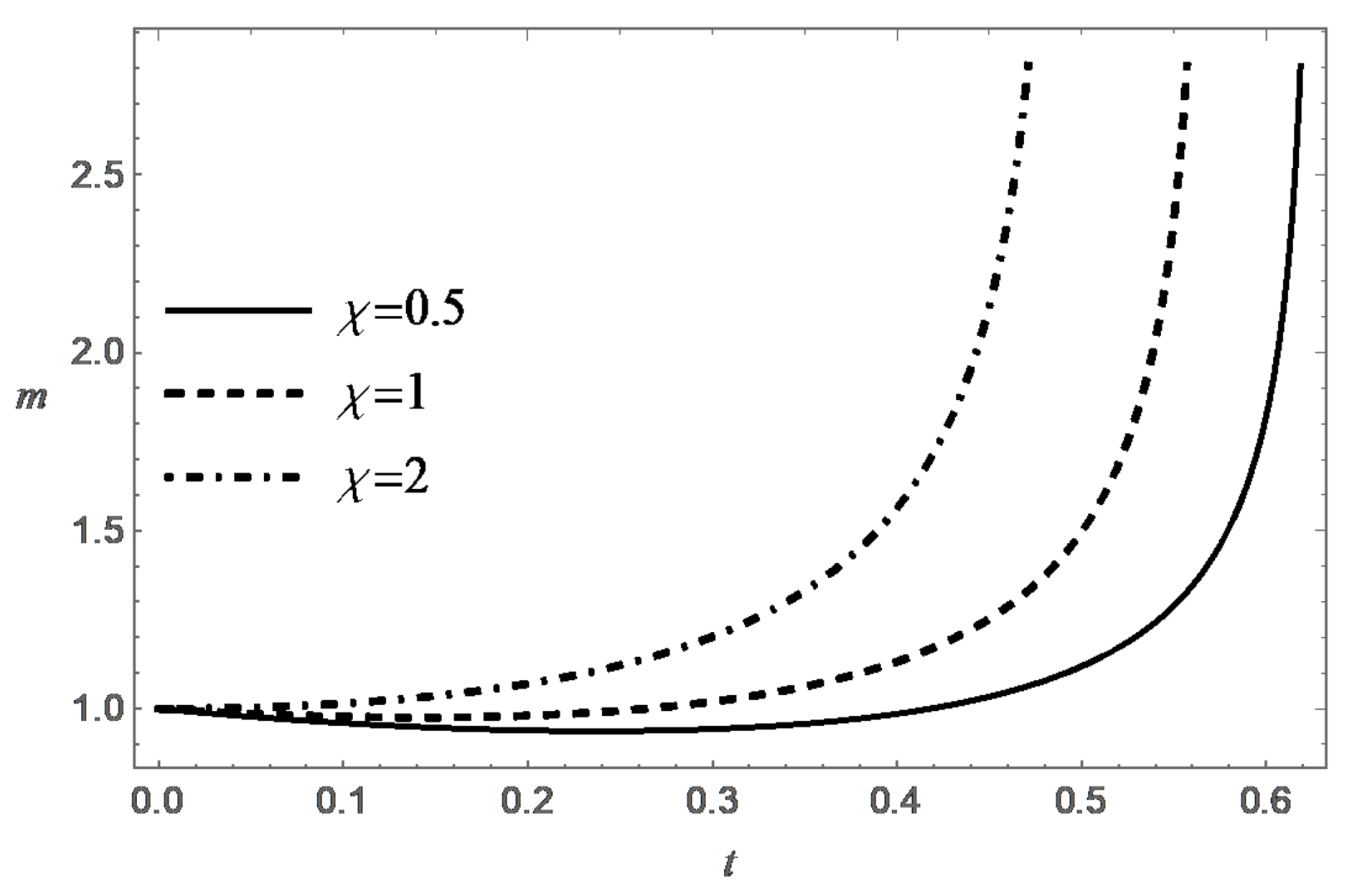Symmetry 13 02101 g007