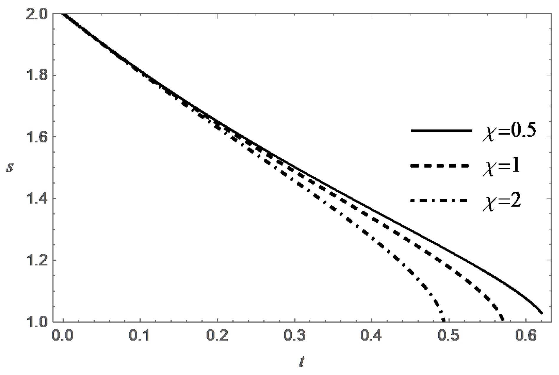 Symmetry 13 02101 g008