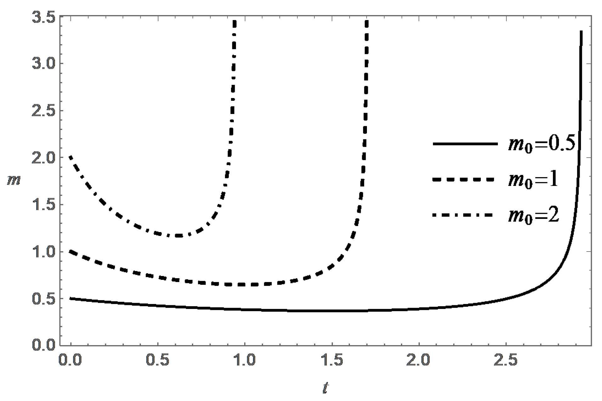 Symmetry 13 02101 g009