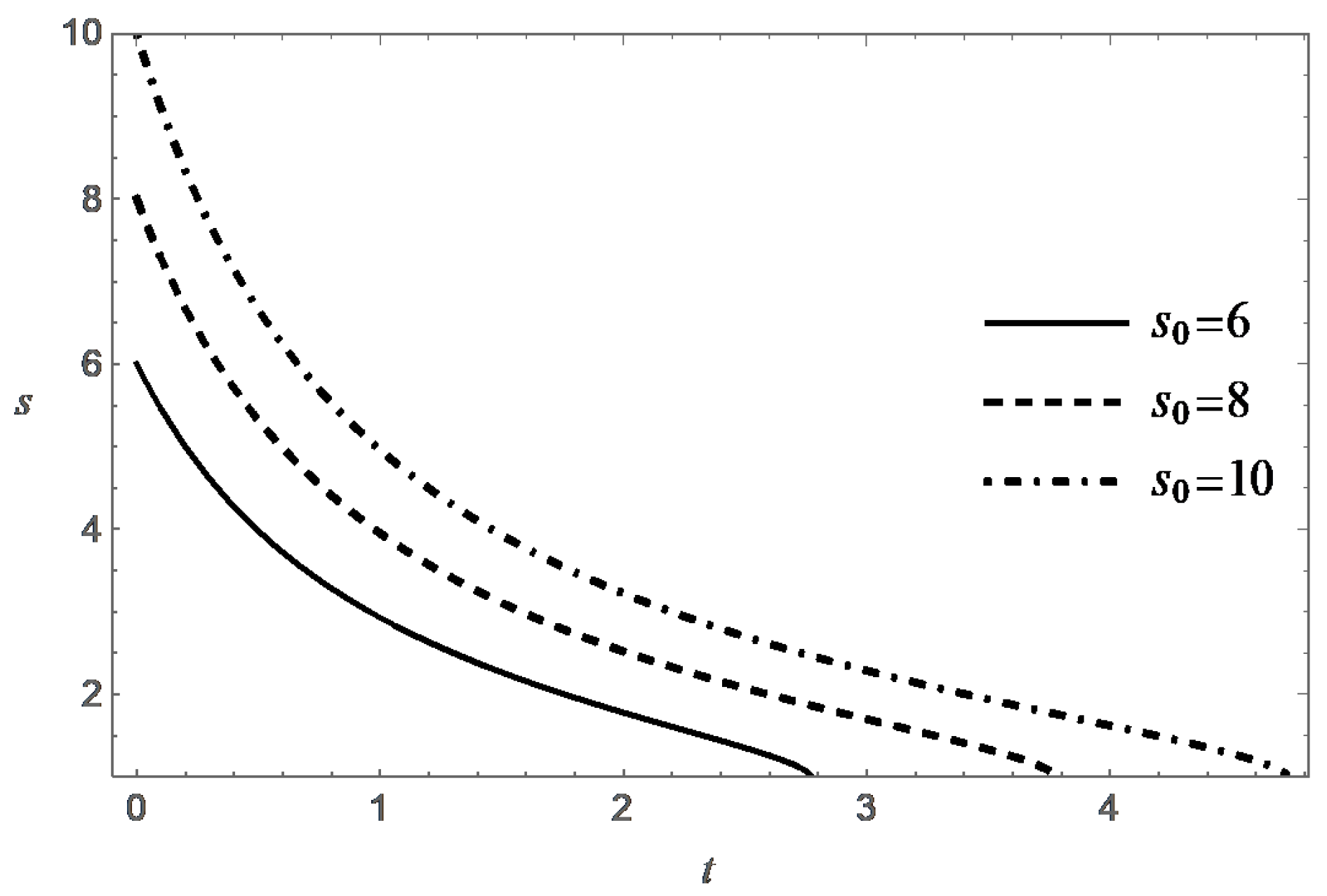 Symmetry 13 02101 g012