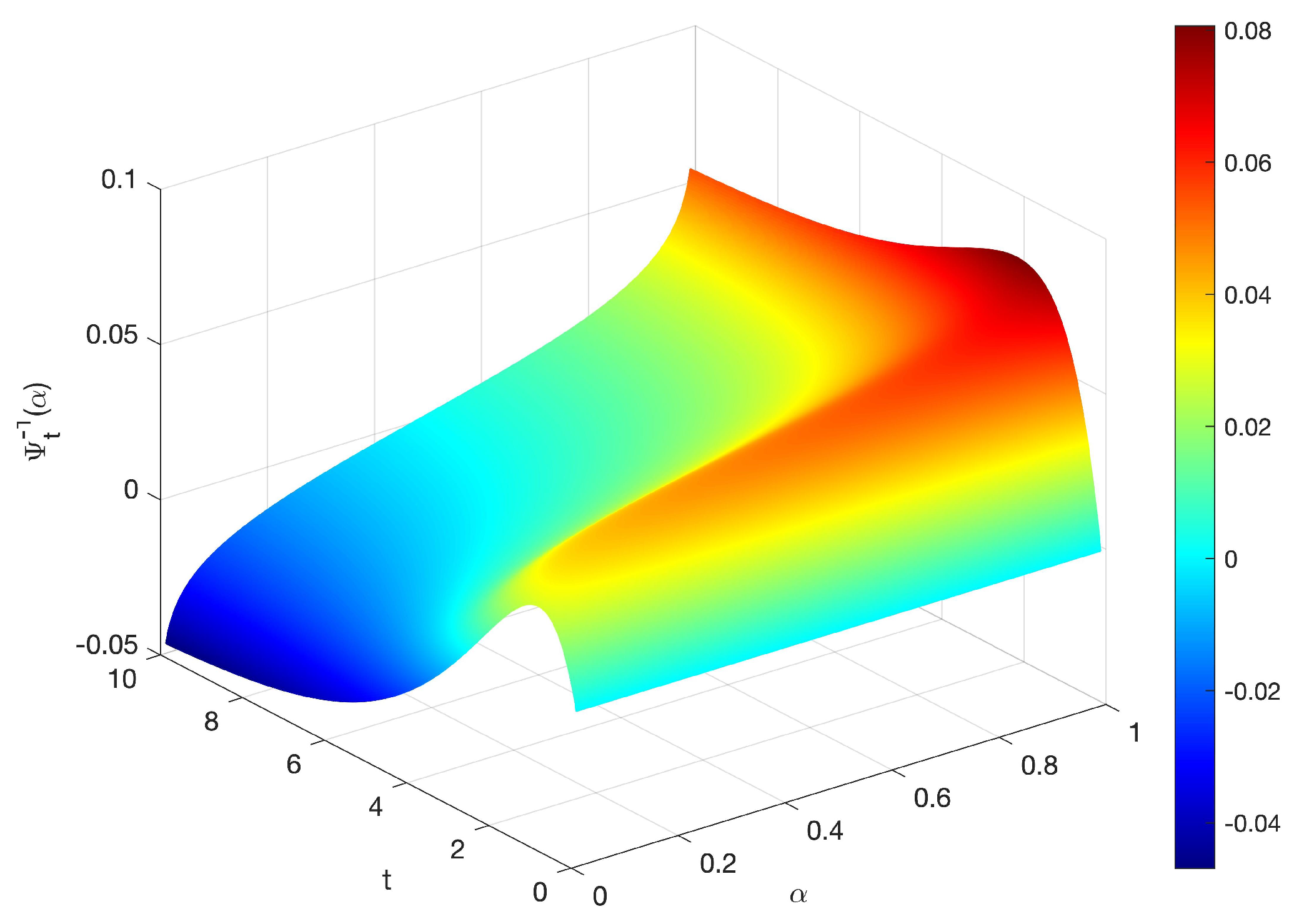 Symmetry 13 02103 g002