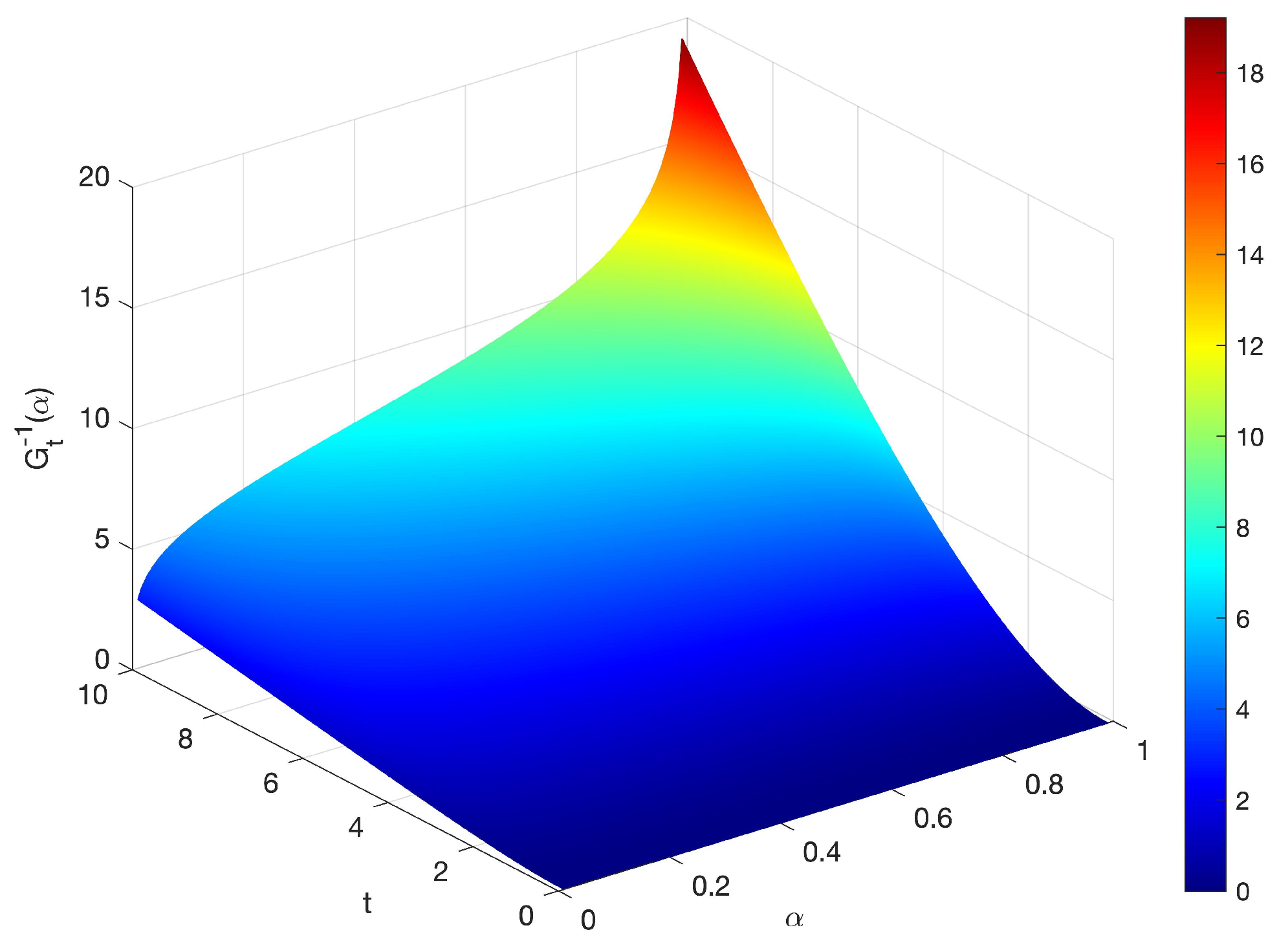Symmetry 13 02103 g004