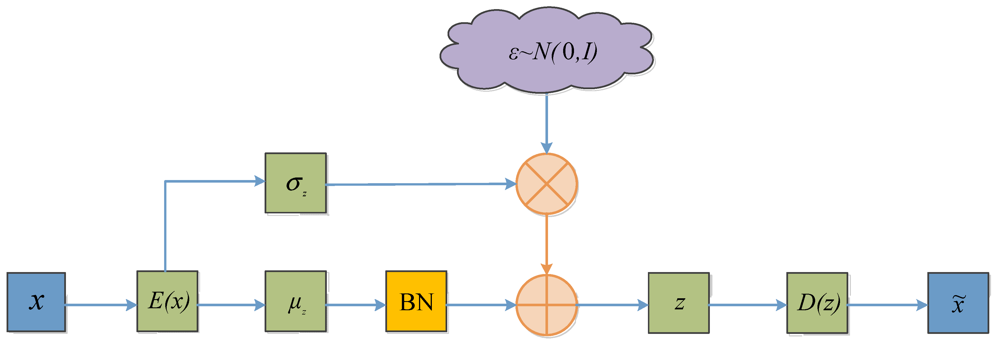 Symmetry 13 02104 g004