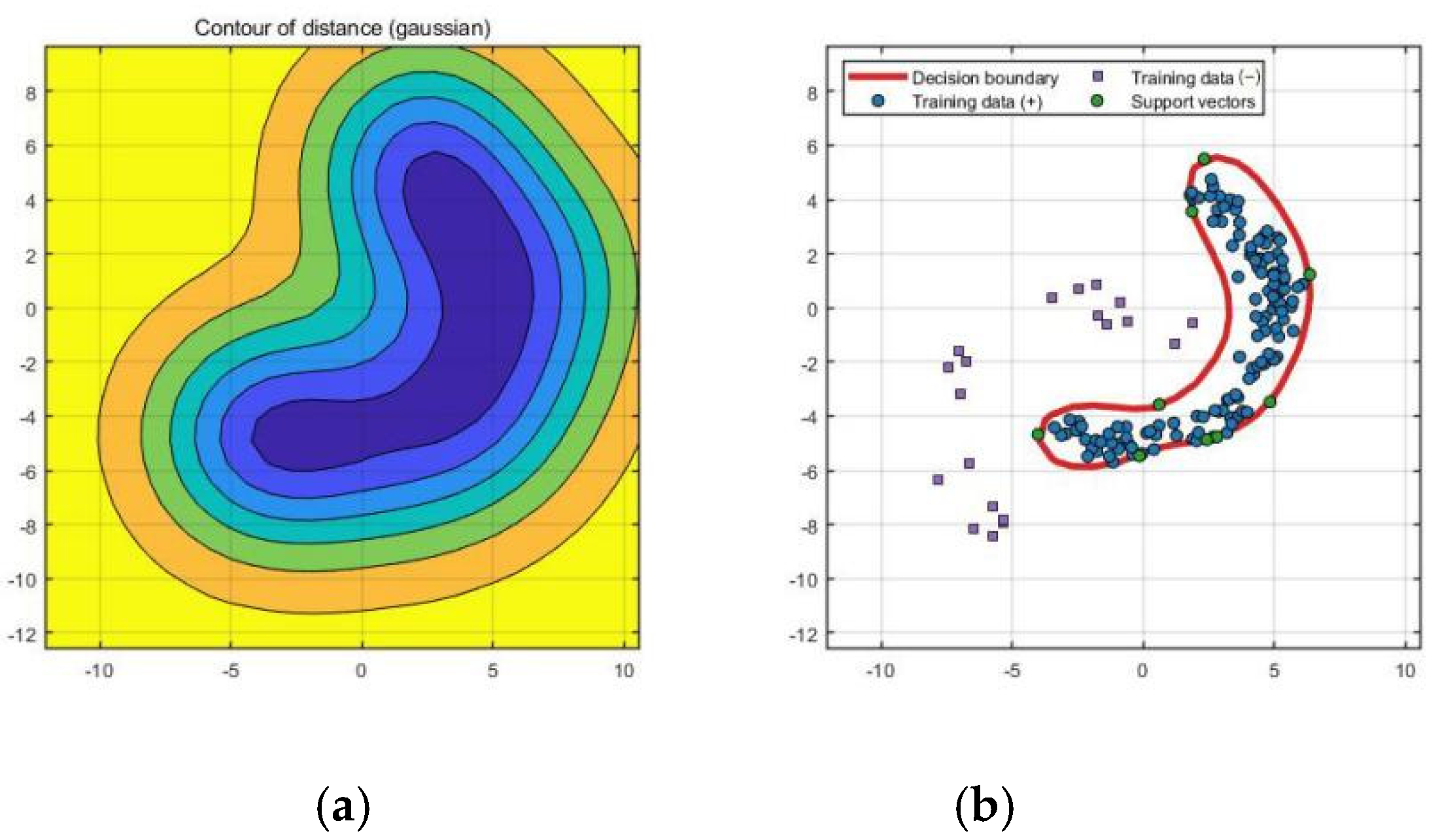 Symmetry 13 02104 g005