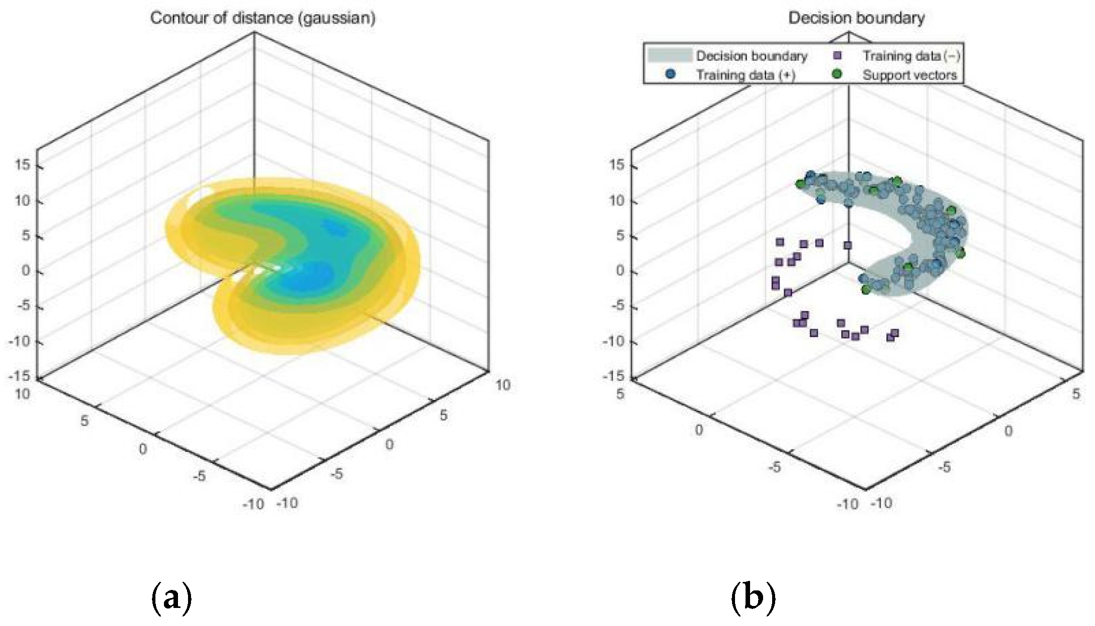 Symmetry 13 02104 g006