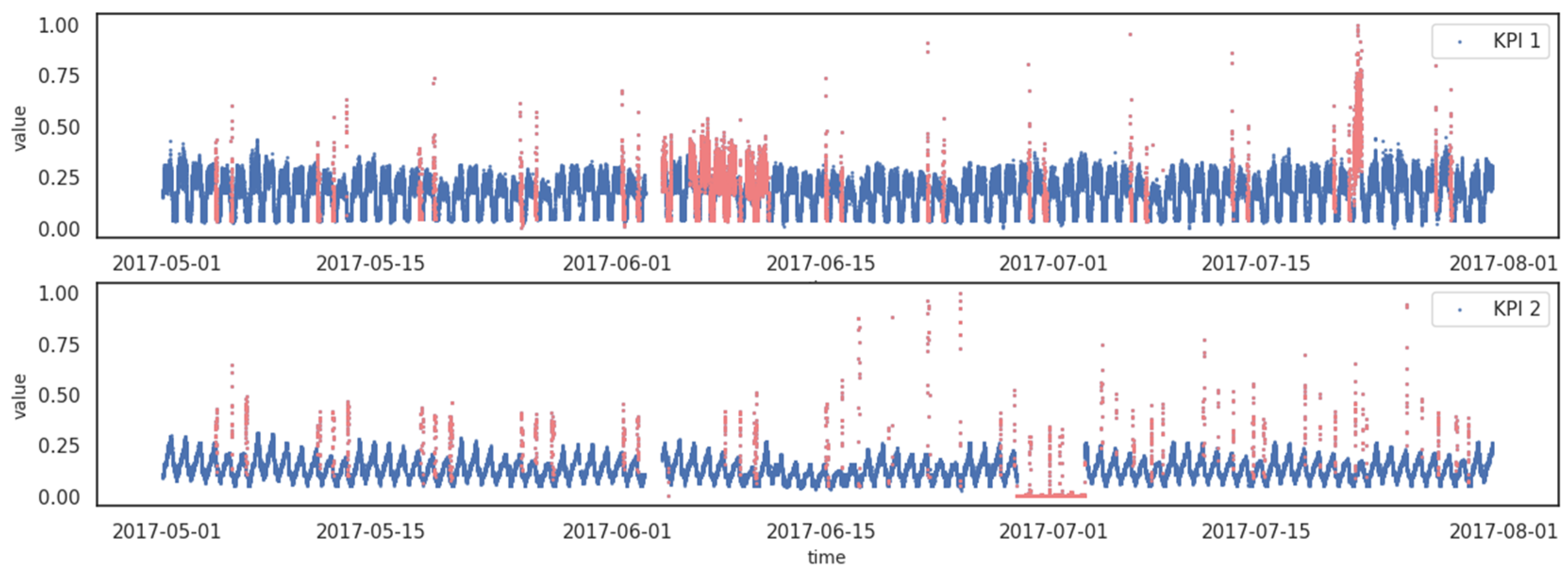 Symmetry 13 02104 g008