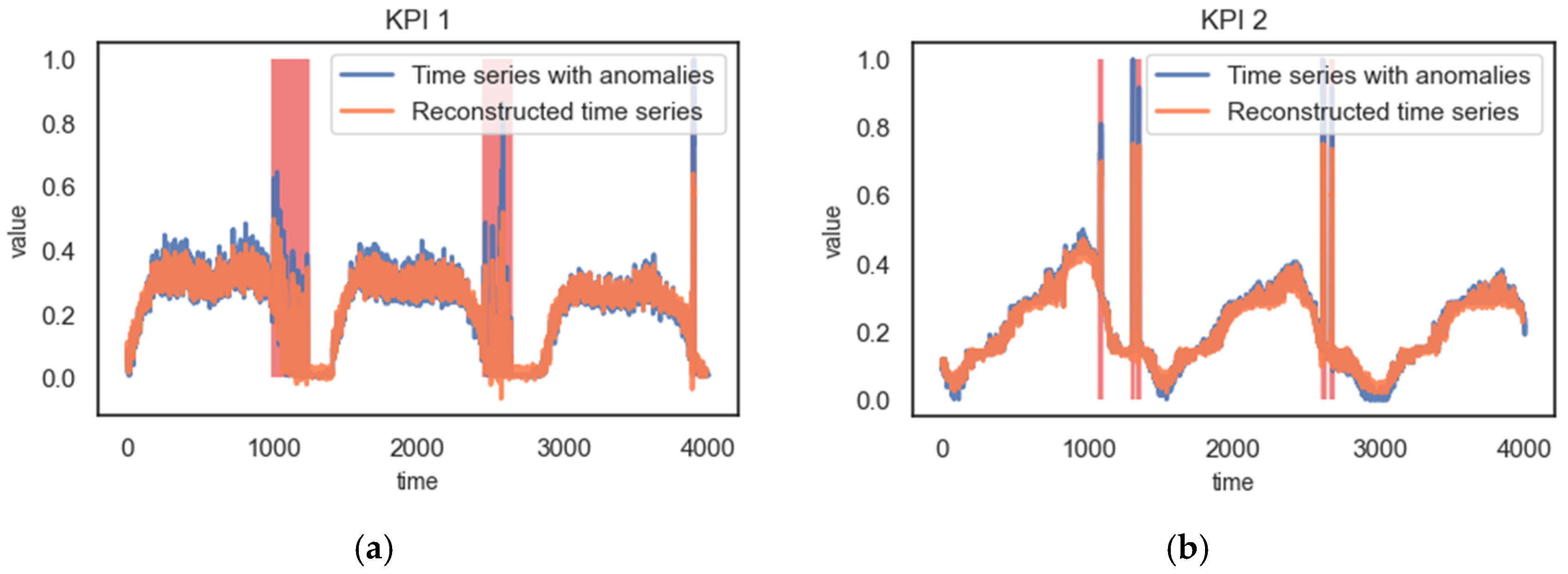 Symmetry 13 02104 g011