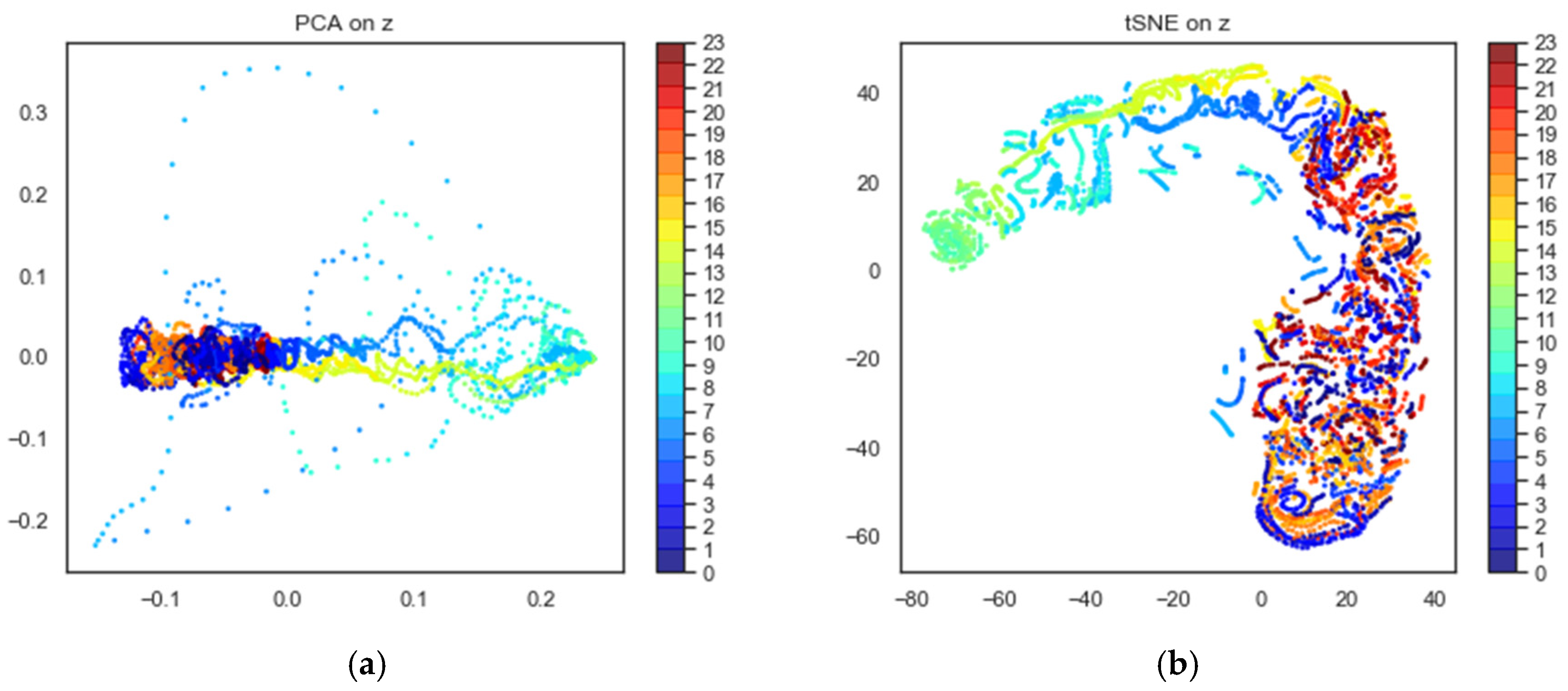 Symmetry 13 02104 g014