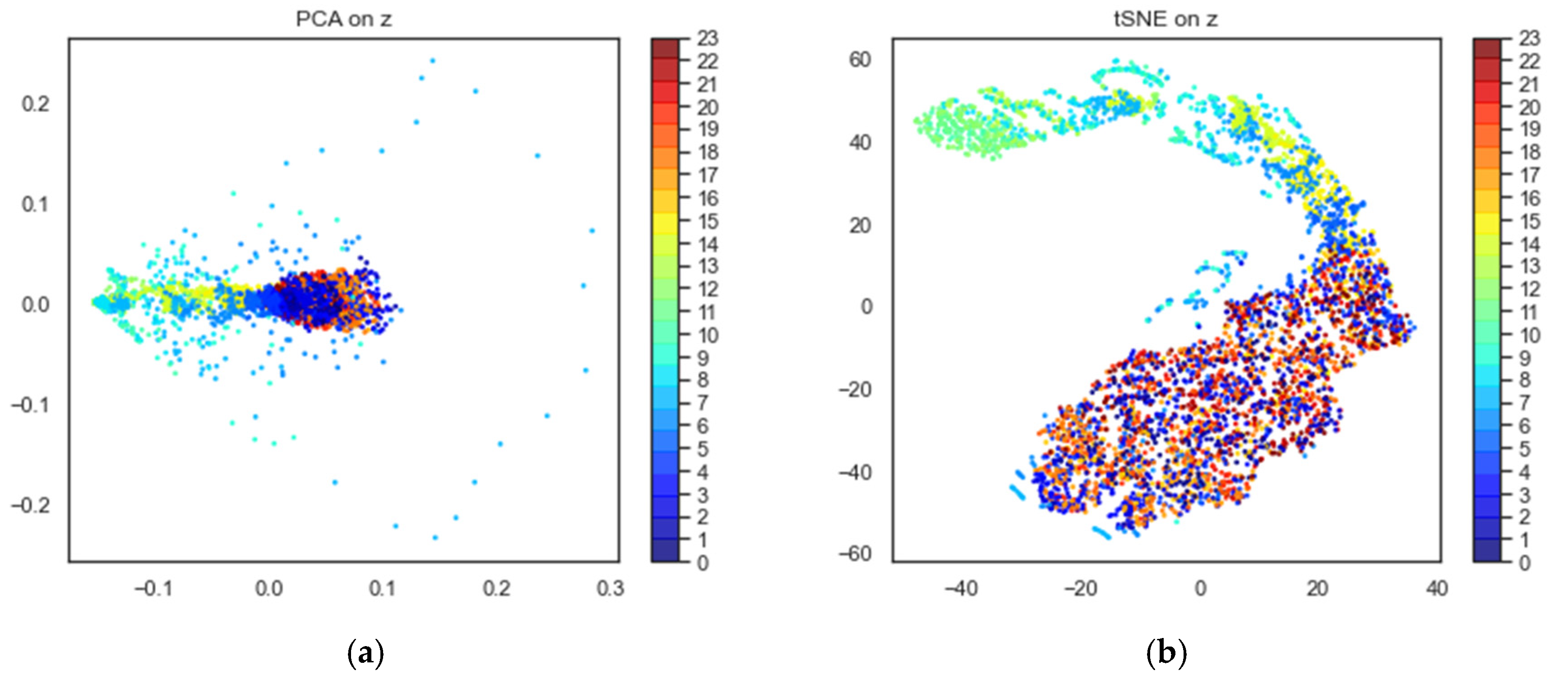 Symmetry 13 02104 g015