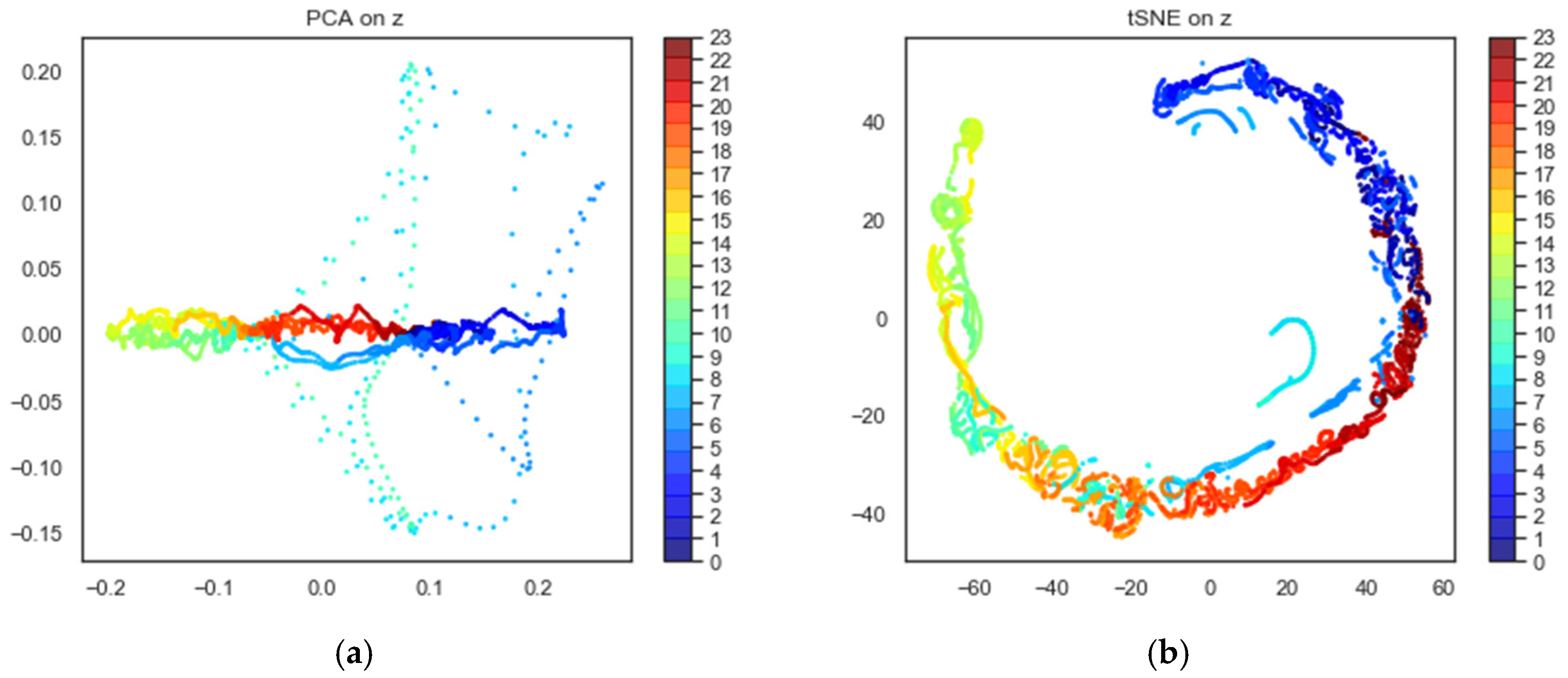 Symmetry 13 02104 g016