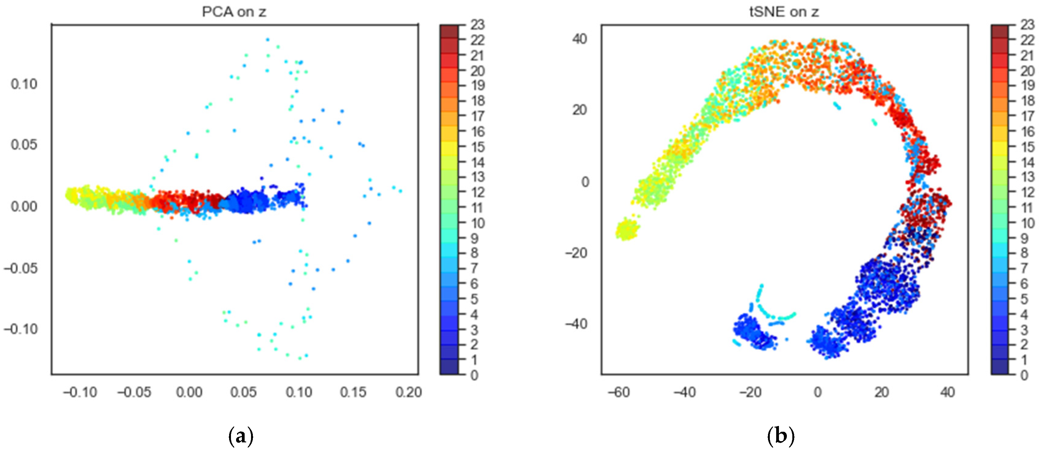Symmetry 13 02104 g017