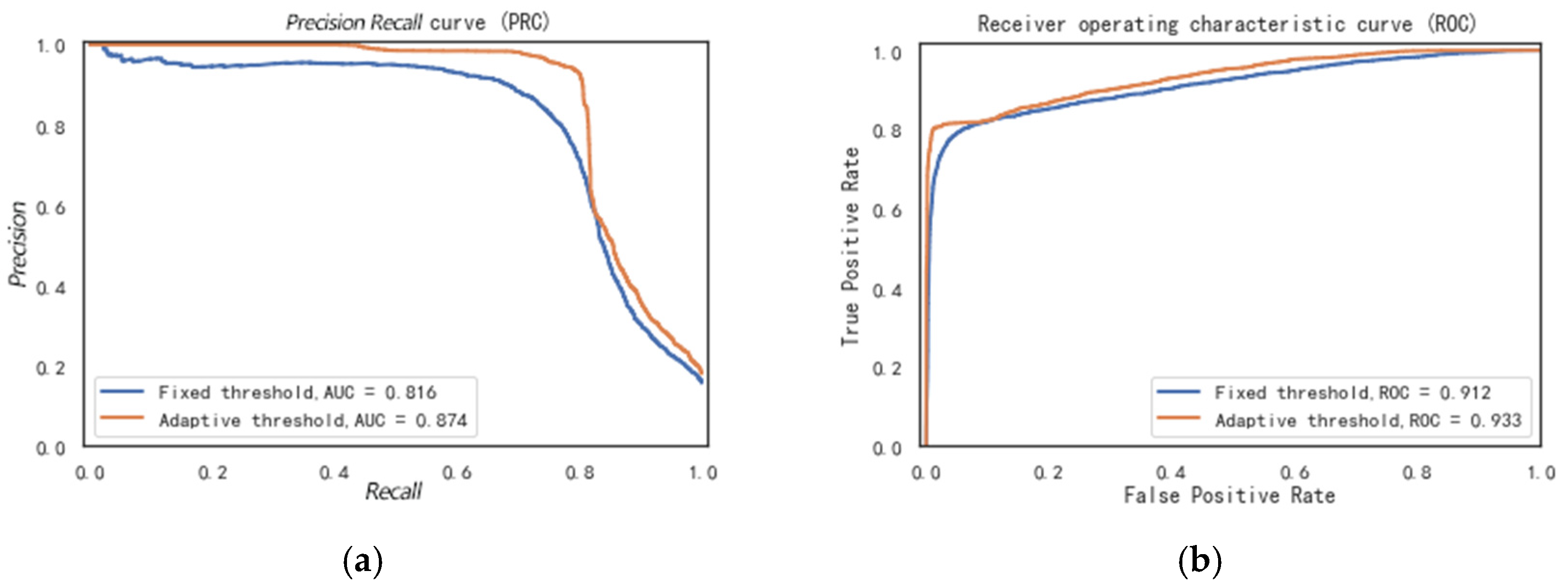 Symmetry 13 02104 g019