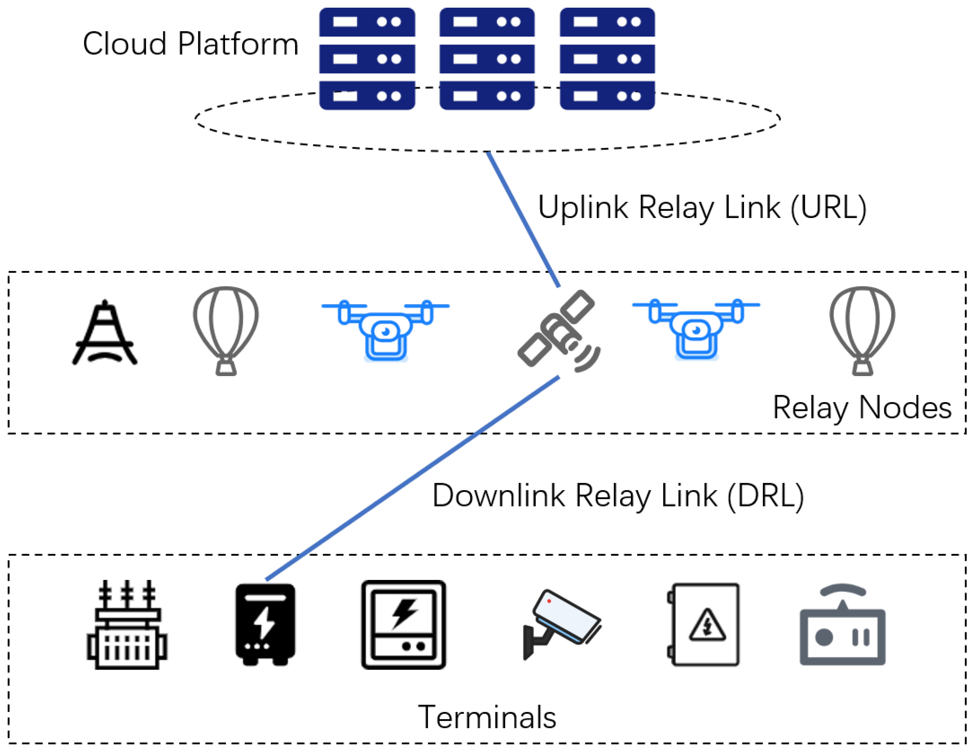 Symmetry 13 02109 g001