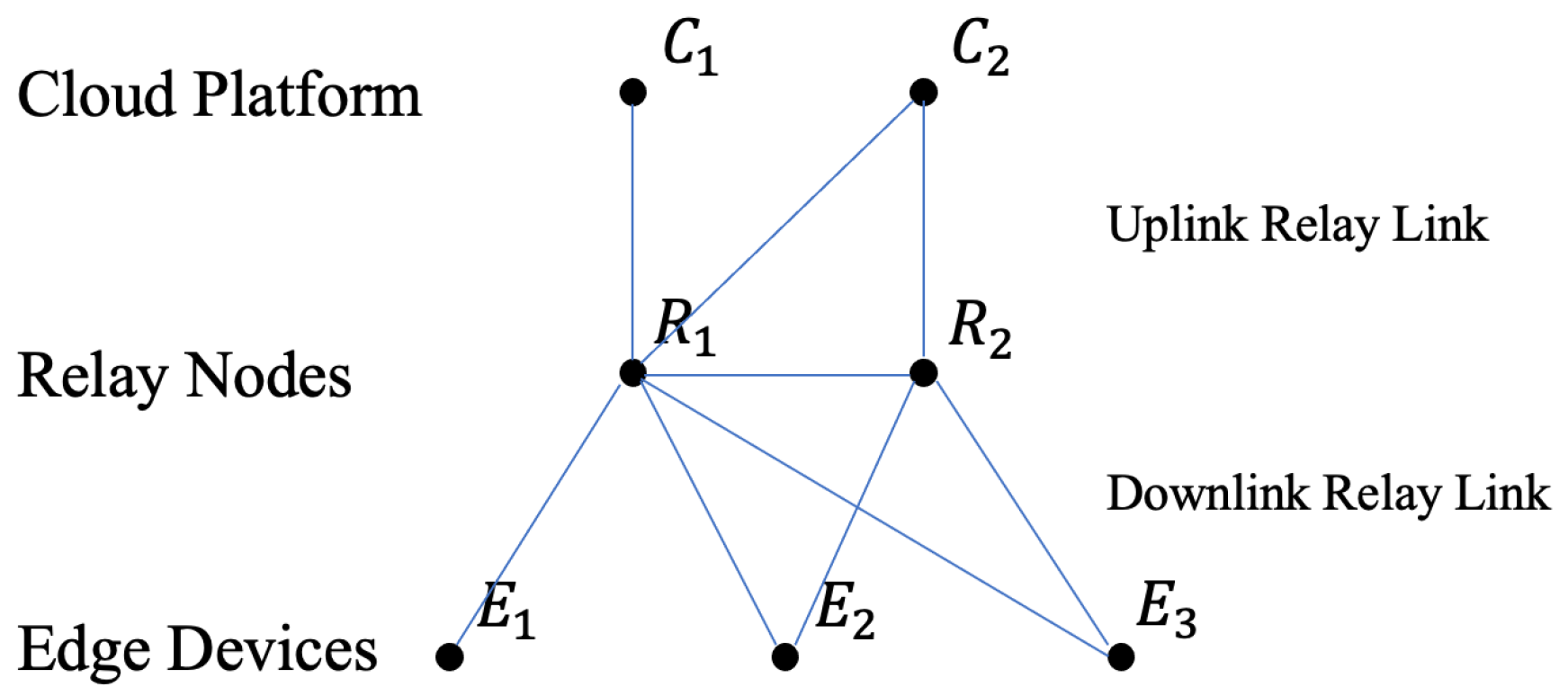 Symmetry 13 02109 g004