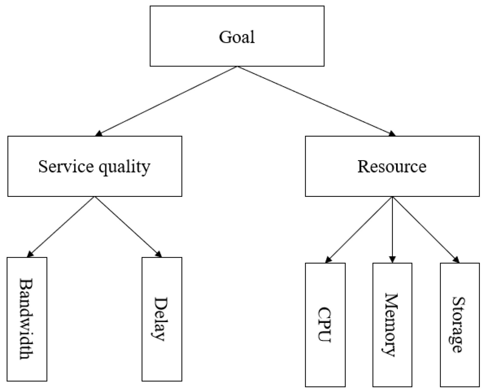 Symmetry 13 02109 g005