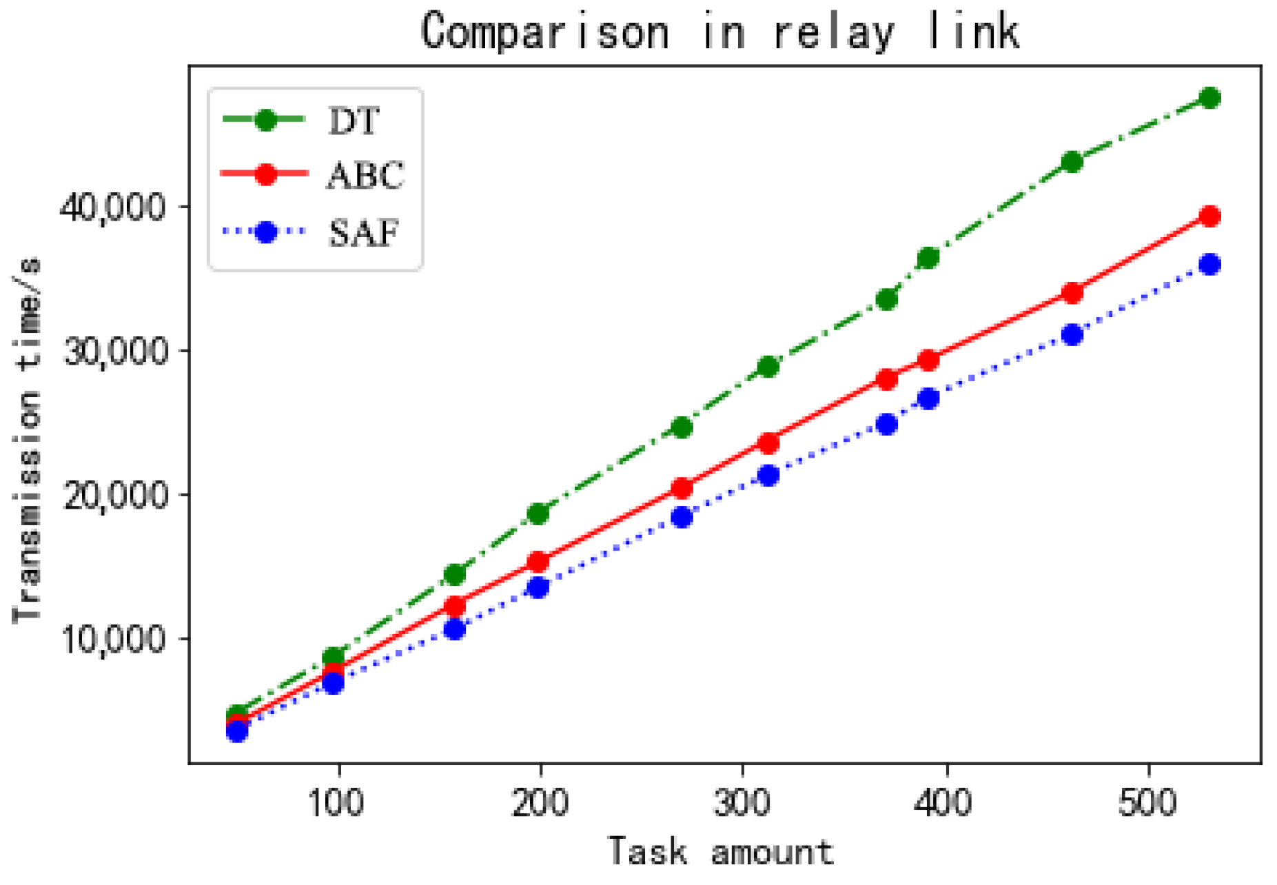 Symmetry 13 02109 g006