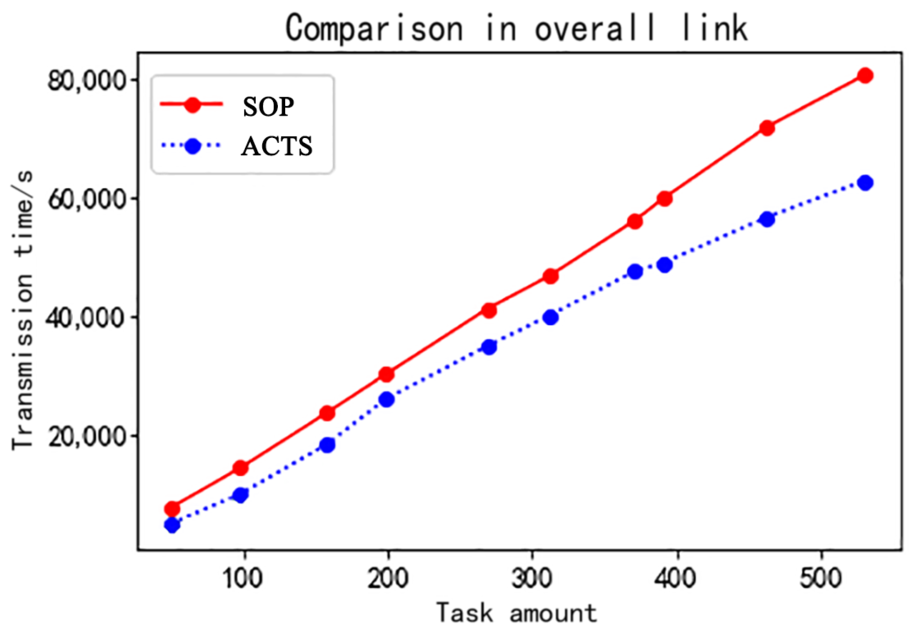 Symmetry 13 02109 g007