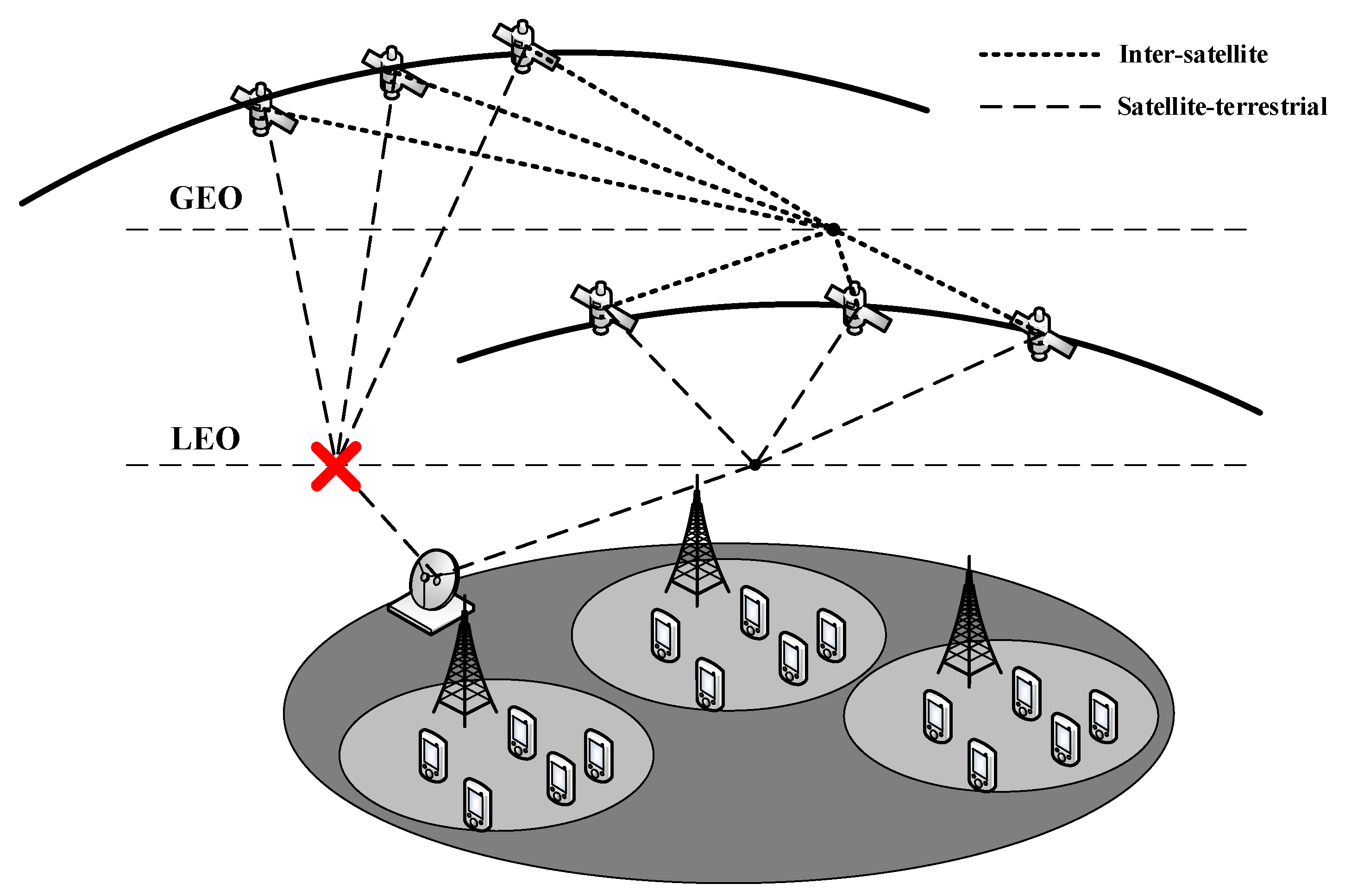 Symmetry 13 02113 g001