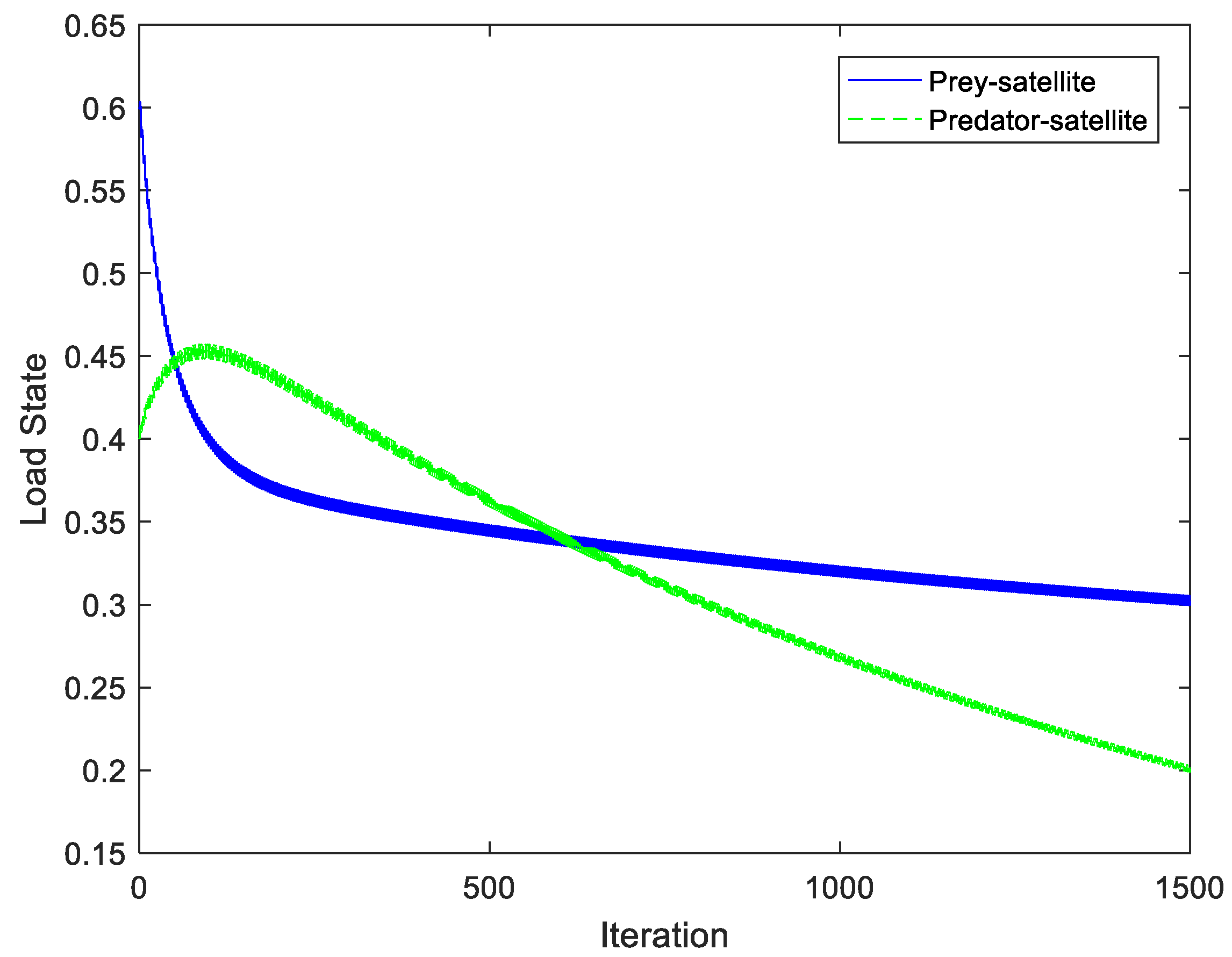 Symmetry 13 02113 g002
