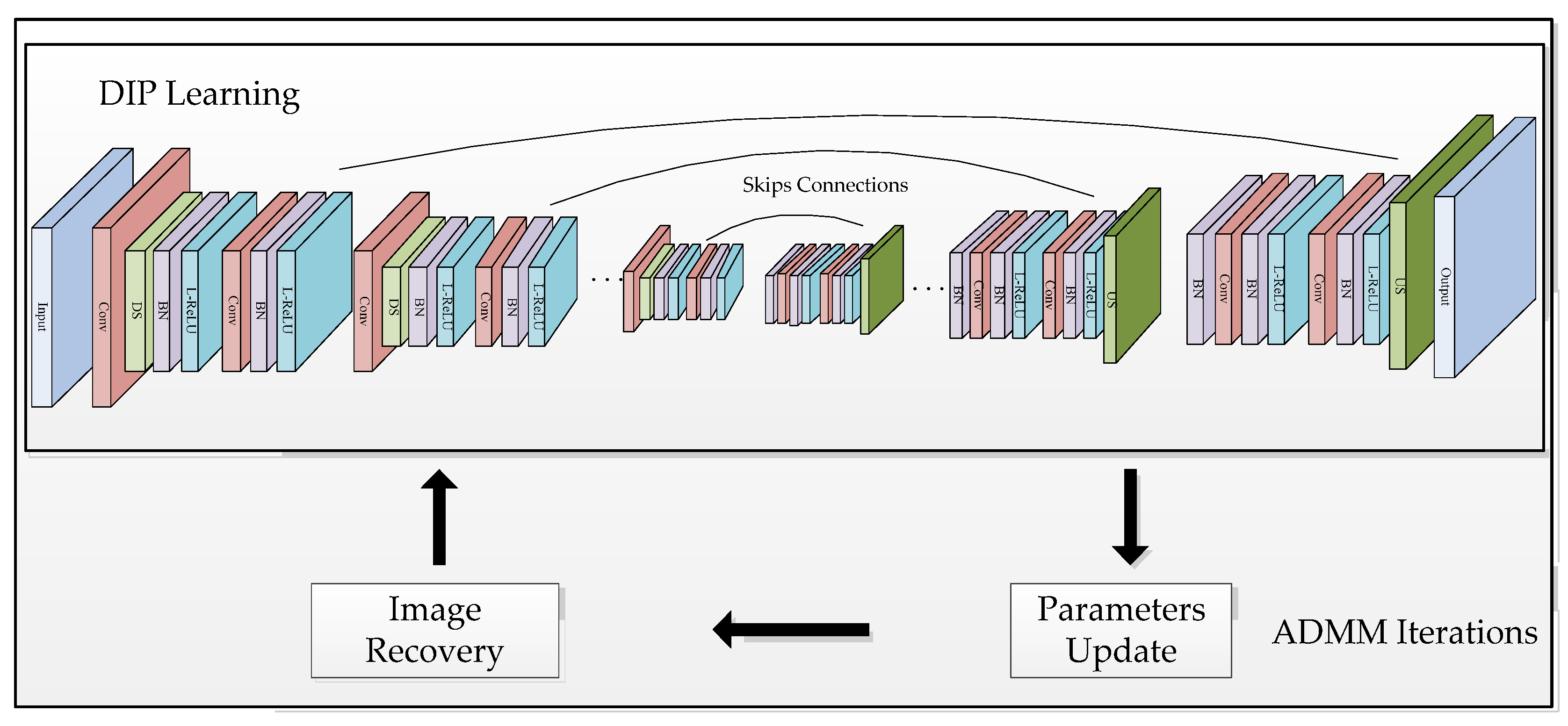 Symmetry 13 02114 g001