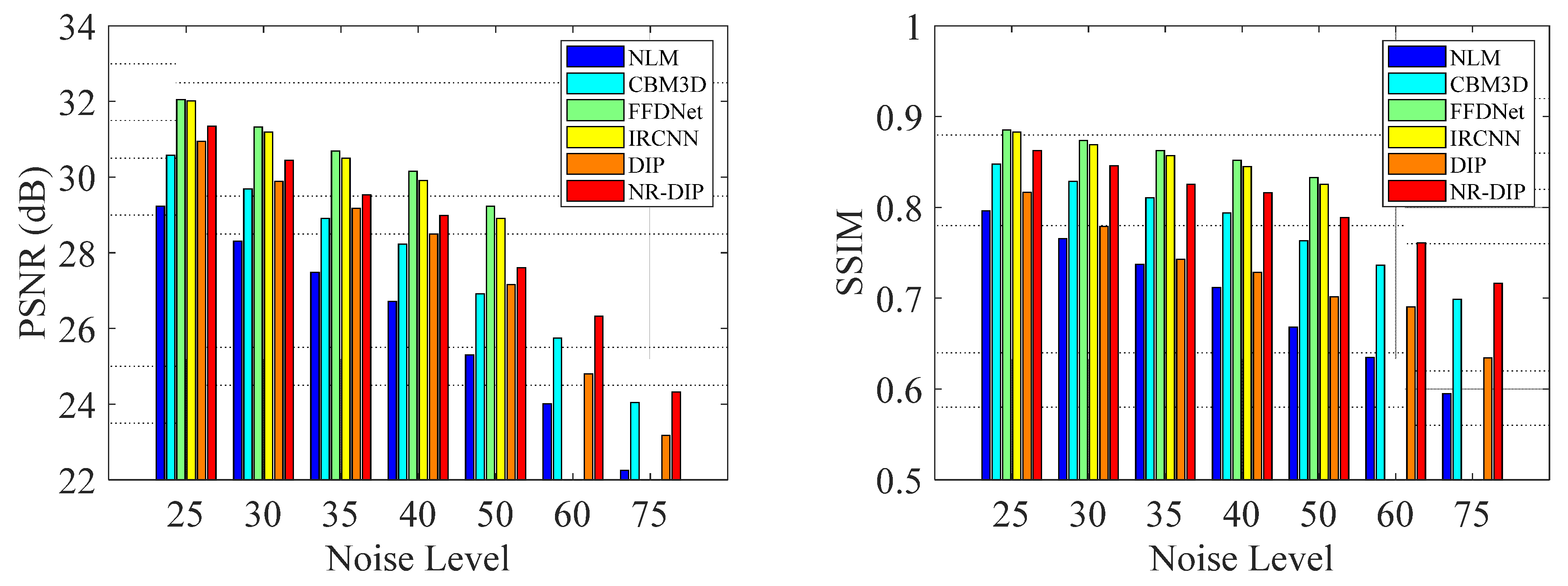 Symmetry 13 02114 g003