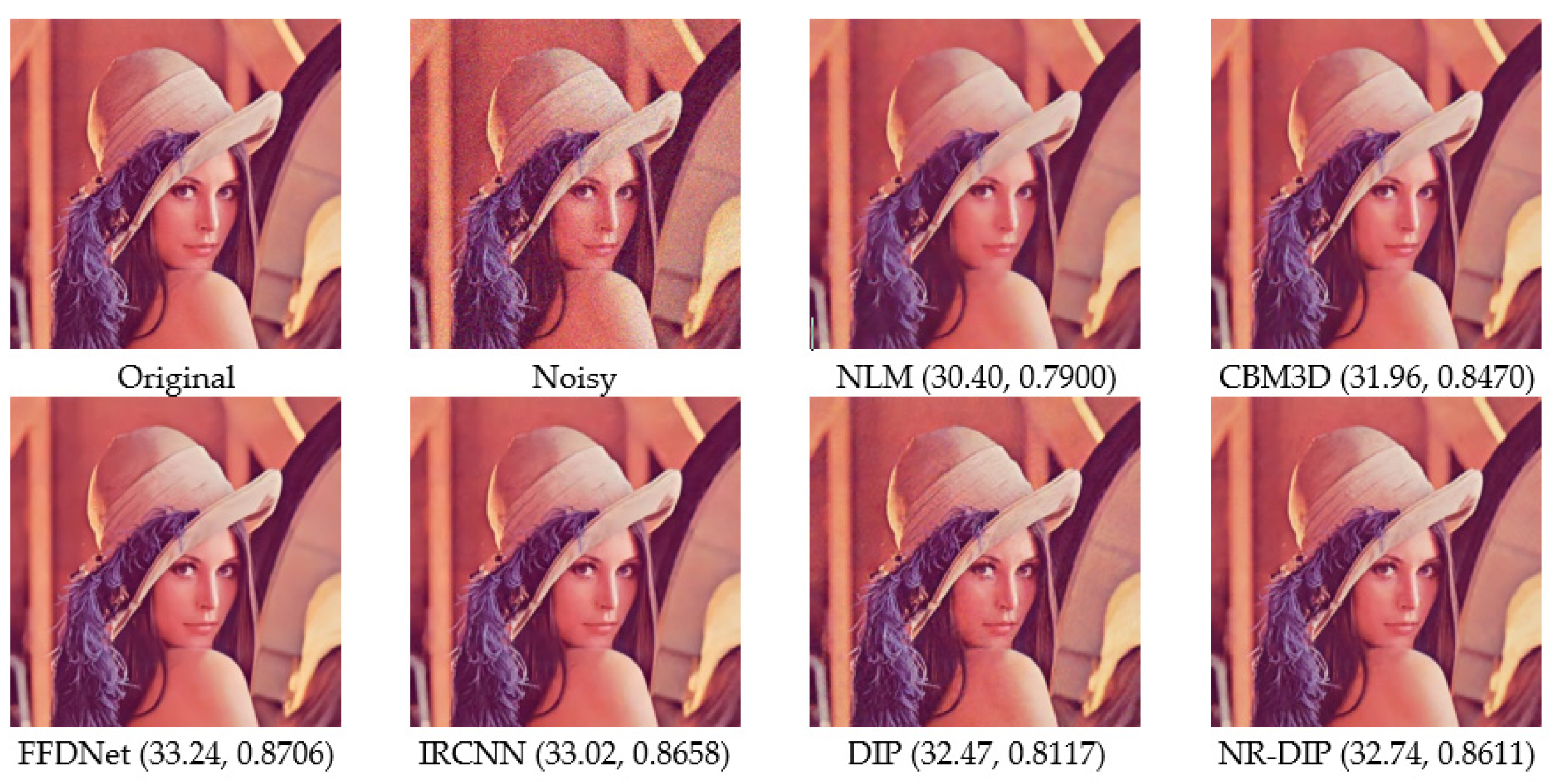 Symmetry 13 02114 g004