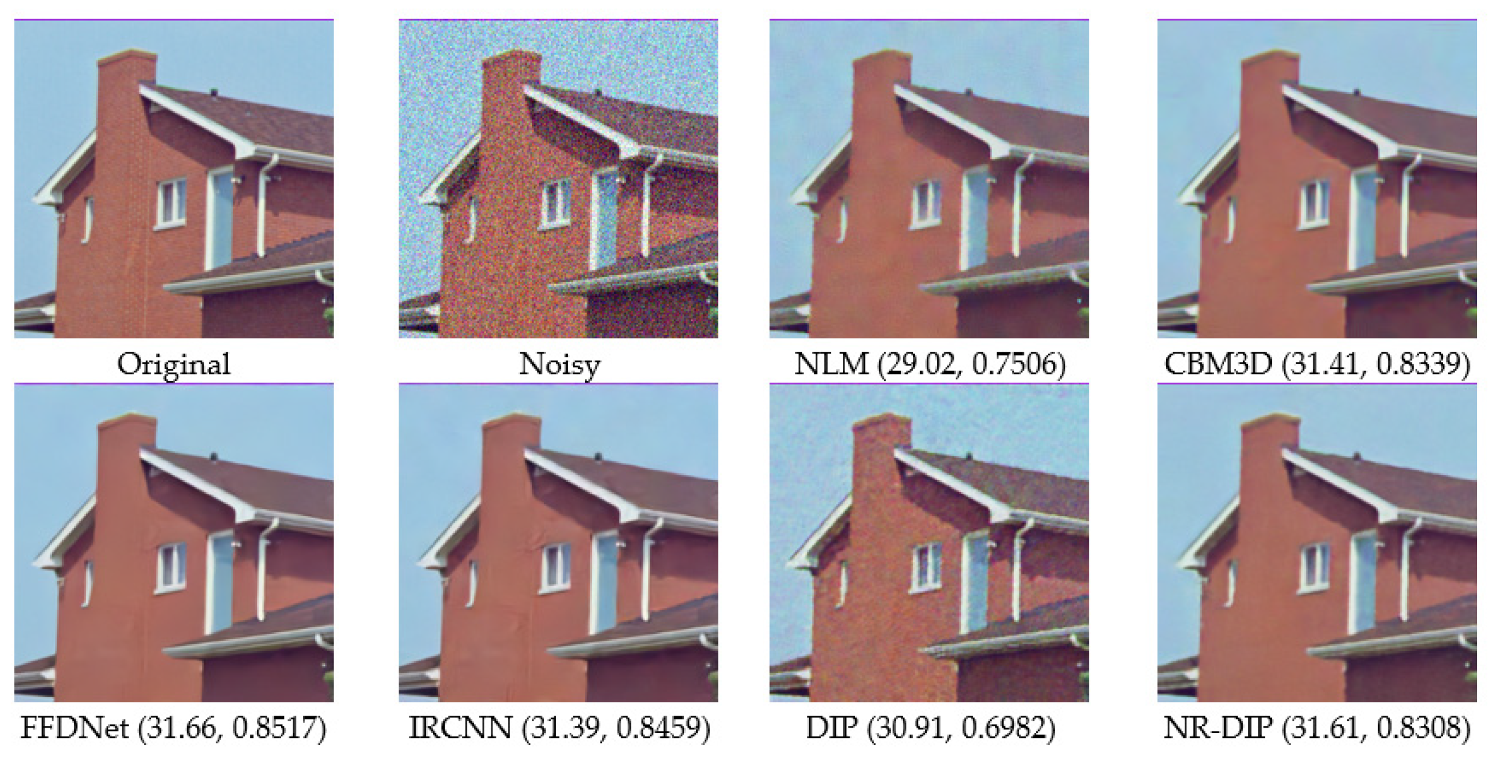 Symmetry 13 02114 g005